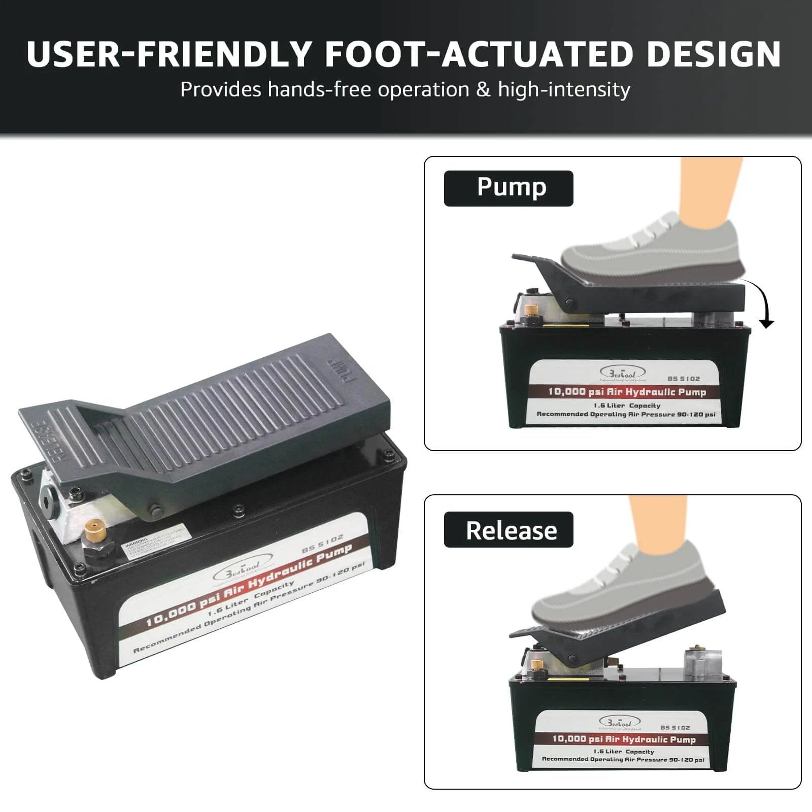 Diagram of BESTOOL 10,000 PSI, 1/2 Gal Reservoir Foot-Operated Air Hydraulic Pump showing foot control and operation stages