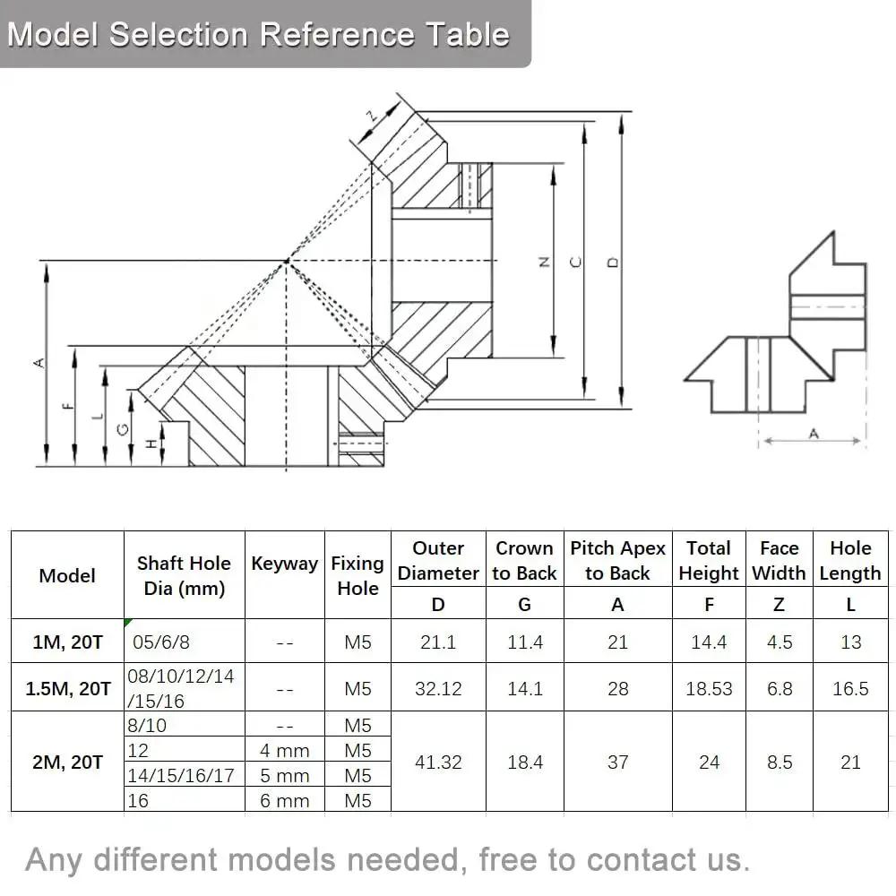 Technical diagram for Bevel Gear Set 2Pcs 1.5M 20 Teeth 12mm Shaft M5 Fixing Hole 1 to 1 Steering Gear model selection.