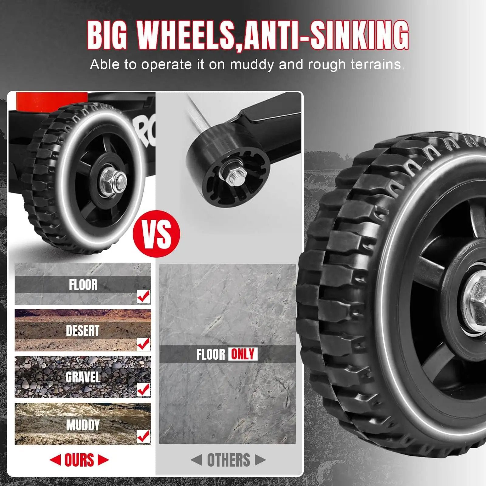 Comparison of big wheel design for Heavy Duty Off Road Floor Jack With 3 Ton Capacity And Big Wheel Design For Muddy Terrains