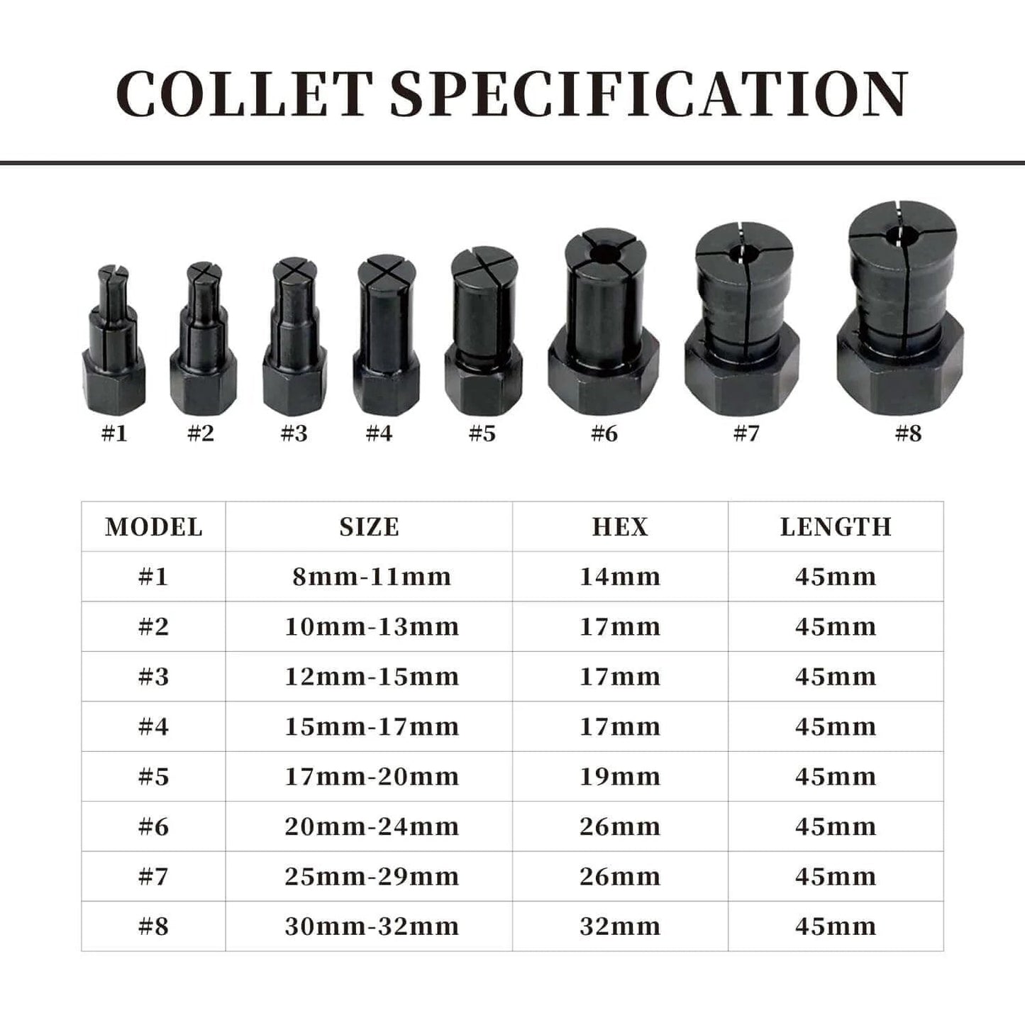 Image showing collet specification for 12pcs Blind Hole Bearing Puller Set with sizes 8-32mm and corresponding model details.