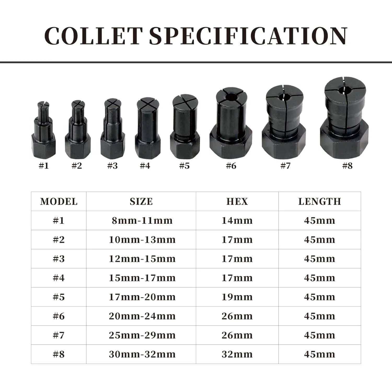 Image showing collet specification for 12pcs Blind Hole Bearing Puller Set with sizes 8-32mm and corresponding model details.