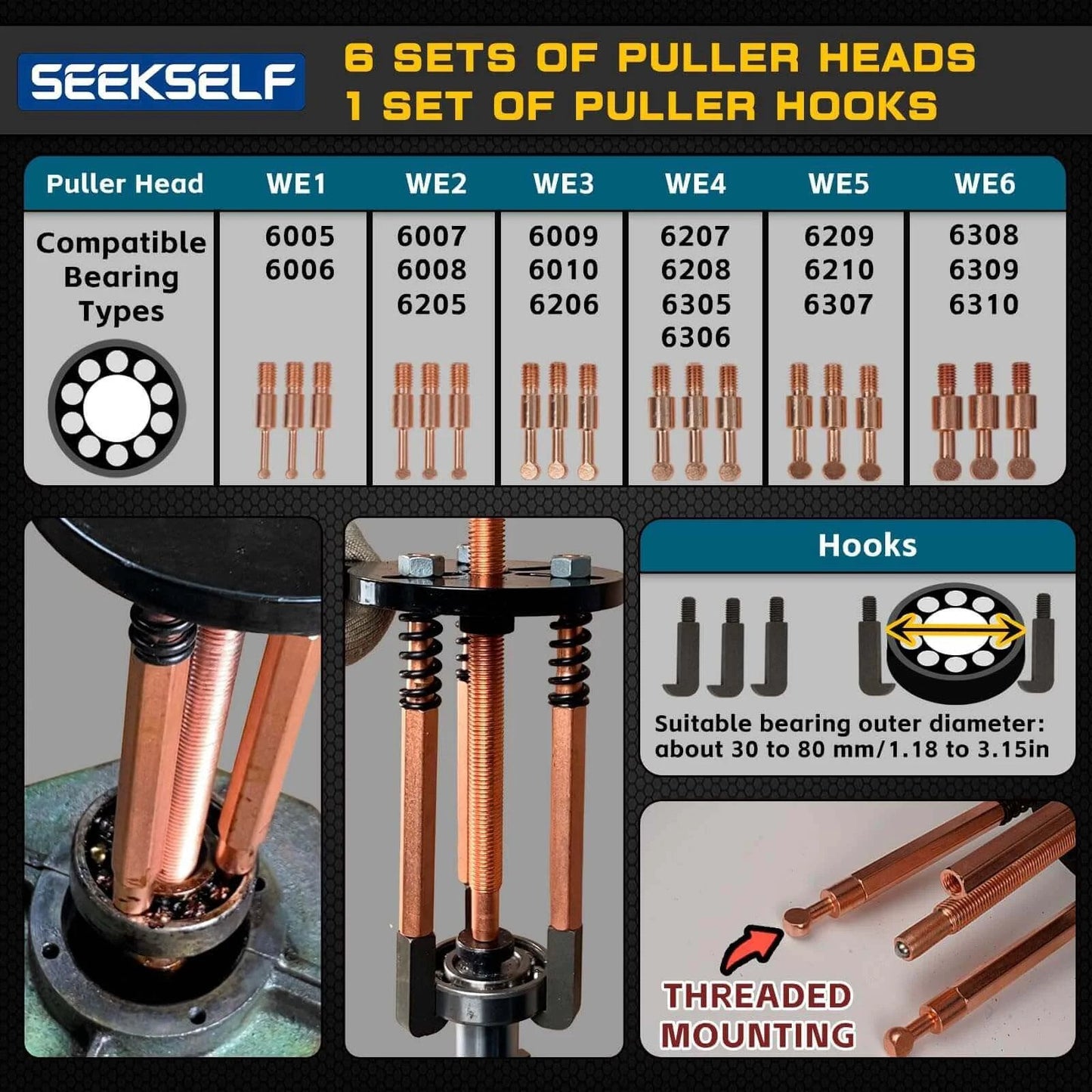 Blind Hole Bearing Puller Kit, 36 in 1 Inner Outer Bearing Separator Set with puller heads and hooks diagram.