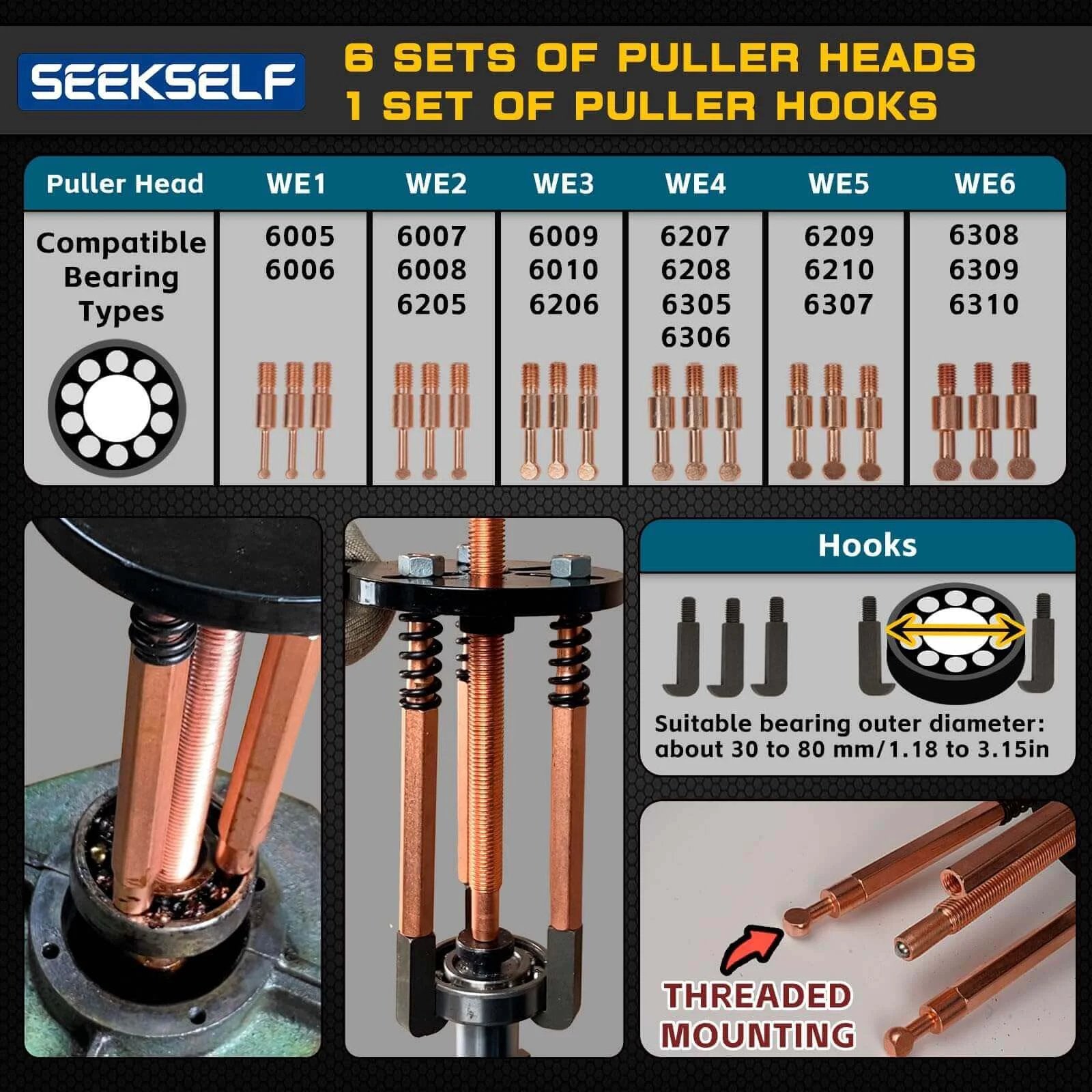 Blind Hole Bearing Puller Kit, 36 in 1 Inner Outer Bearing Separator Set with puller heads and hooks diagram.