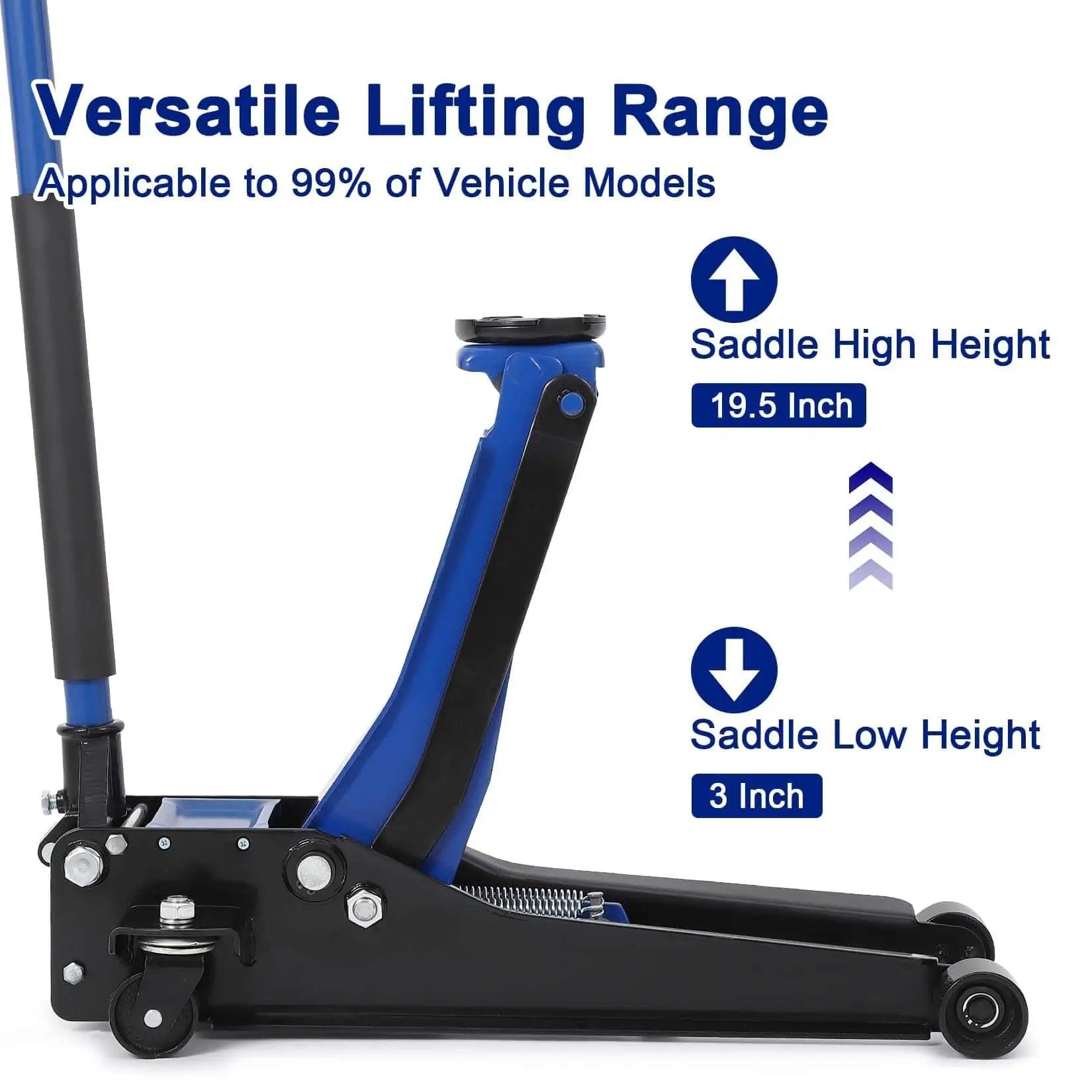 Side view of Low Profile 3 Ton Hydraulic Floor Jack With Dual Piston Quick Lift For Cars Trucks SUVs GarveeTech Lift Range From 3 Inches Up To Nineteen And A Half Inches Heavy Duty Steel Construction Blue showing lift range 3 to 19.5 inches.