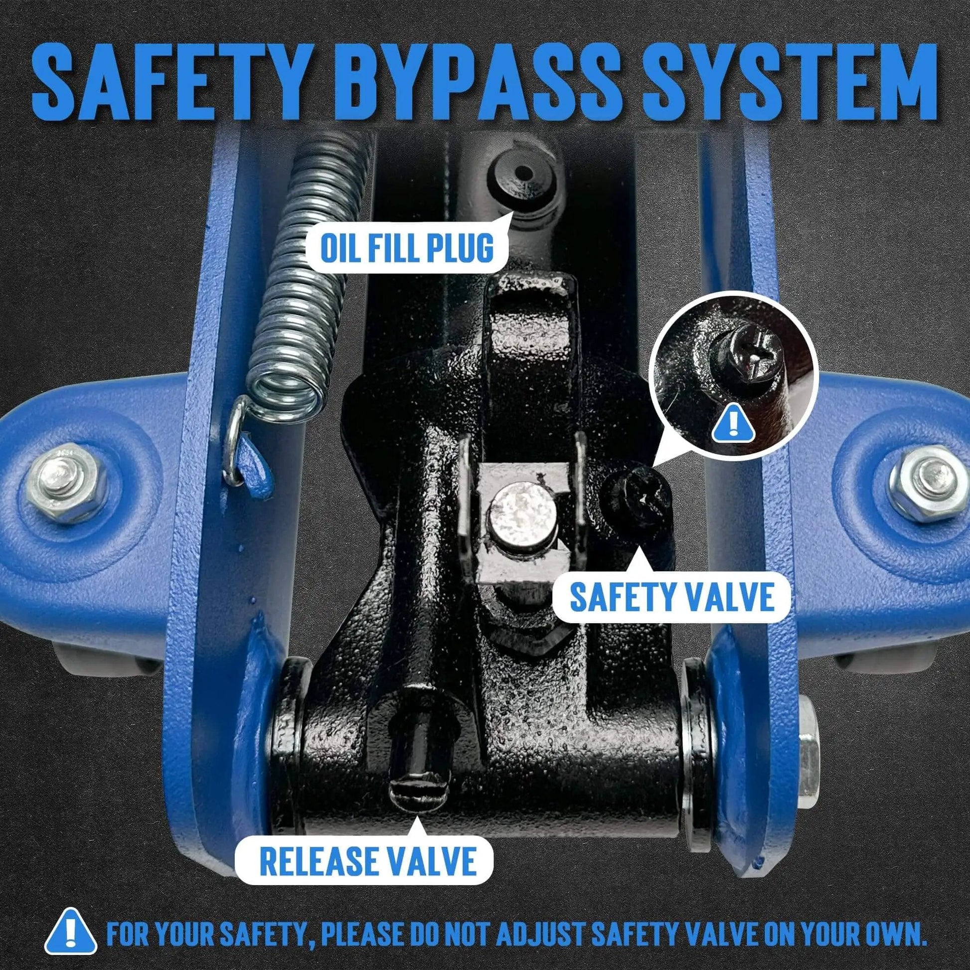 Safety system of Low Profile 2.5 Ton Hydraulic Floor Car Jack For Cars And SUVs With Lifting Range From 3.35 Inches To 14.57 Inches Built In Heavy Duty Steel For Home Garage Shop Use Blue By Tonda, showing valves and oil fill plug.