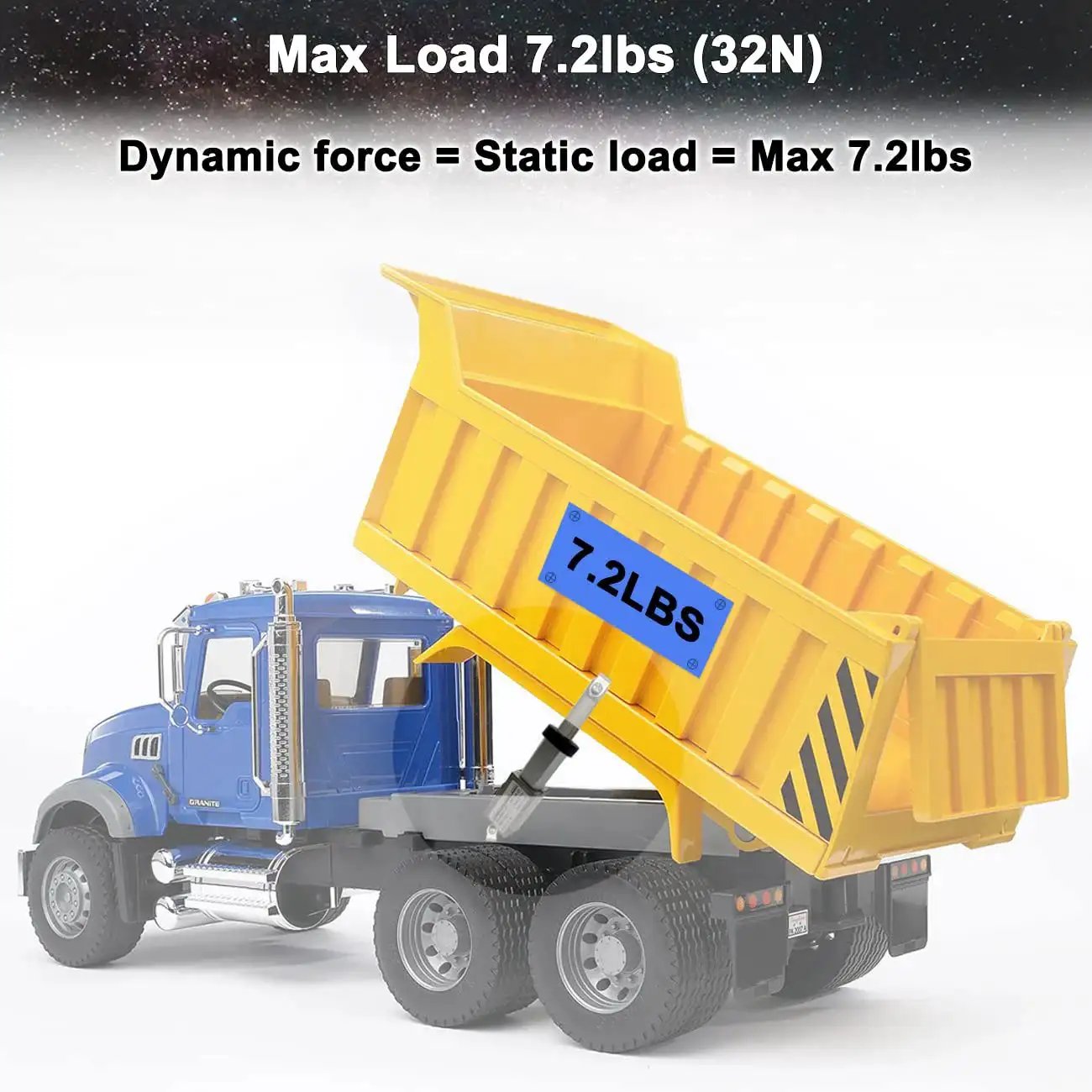 Toy dump truck with 1.2 Inch Stroke Micro Electric Linear Actuator 12V 32N lifting yellow container for demonstration