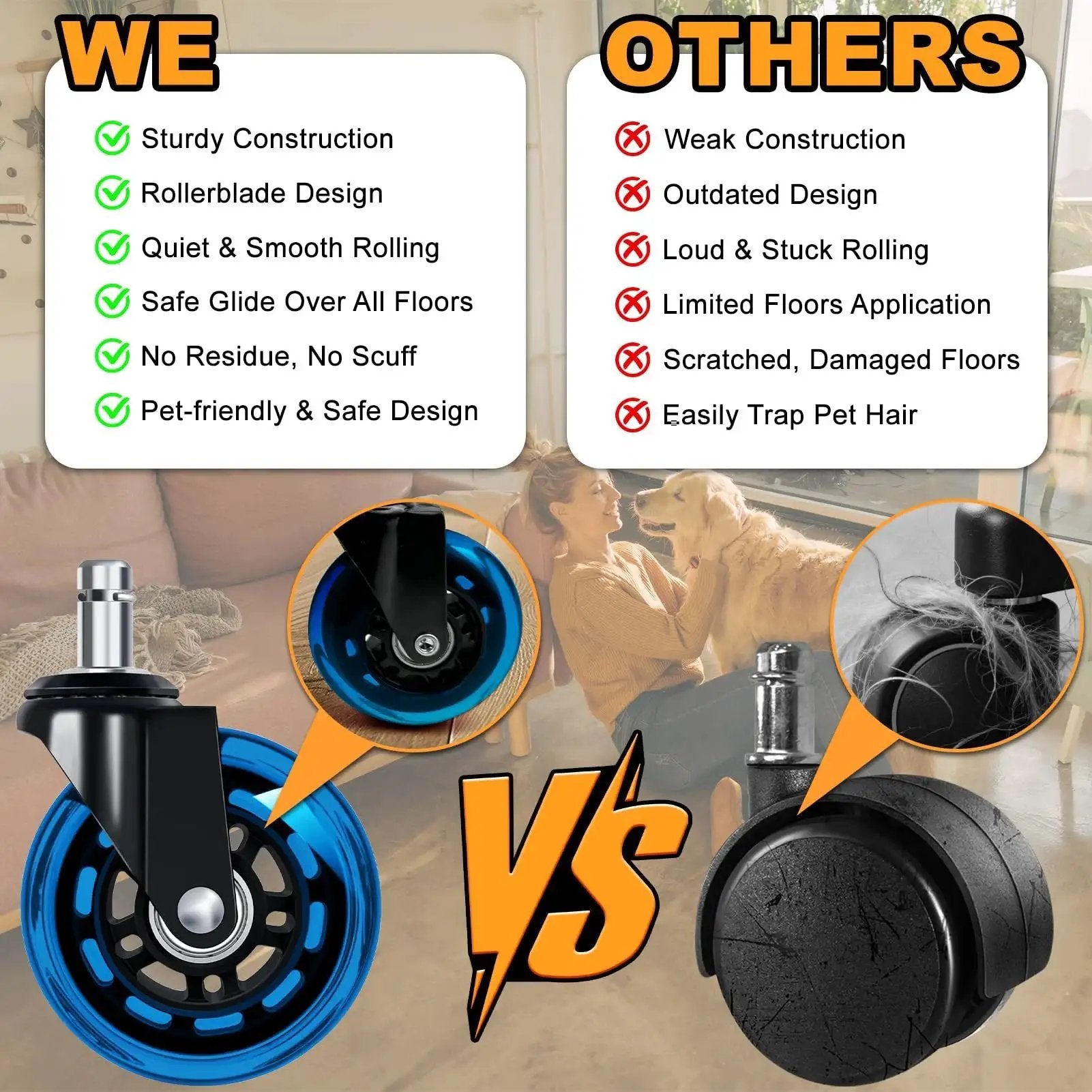 Comparison of Office Chair Wheels Replacement Set Of Five 3 Inch Soft Non Marking Polyurethane Casters and standard wheels.