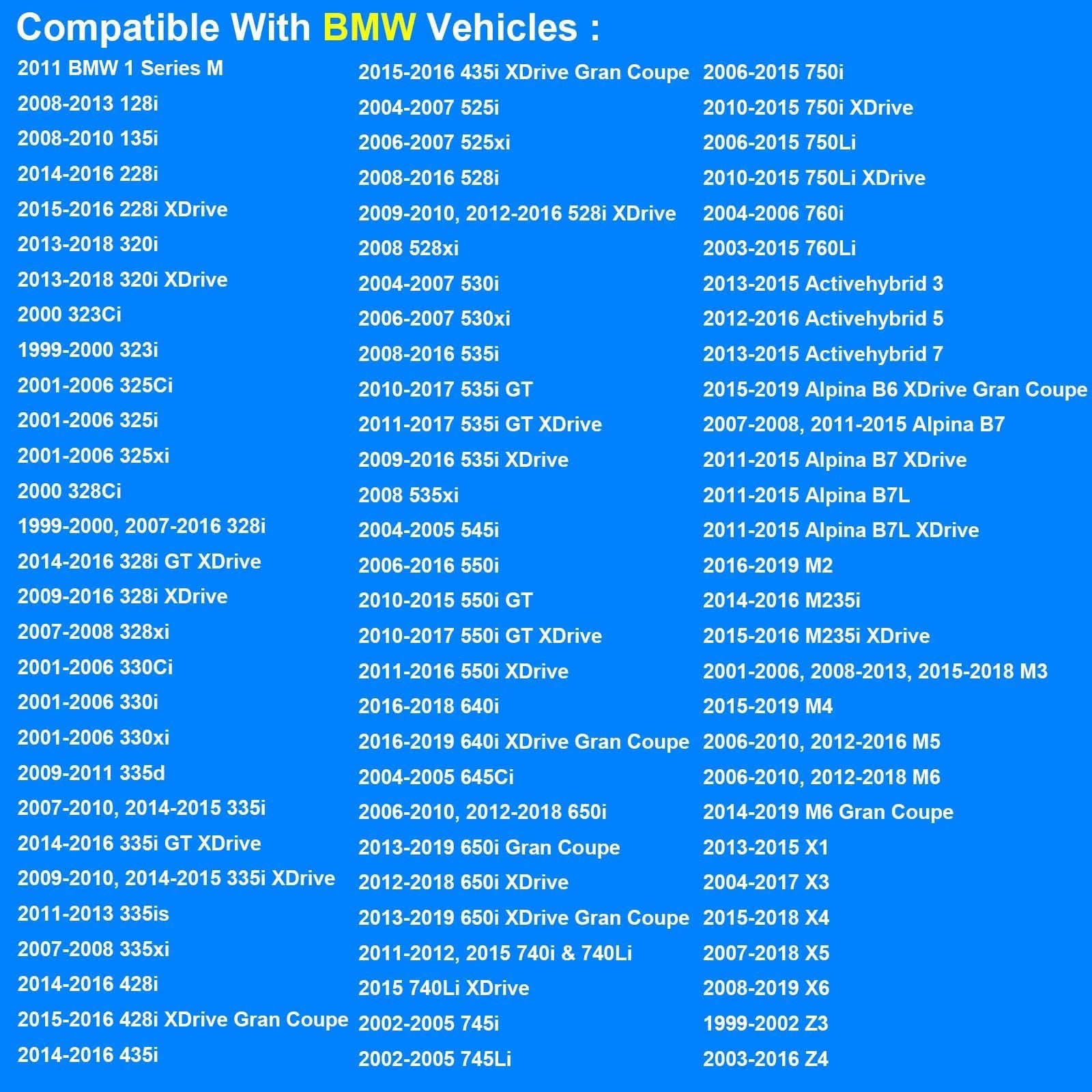 List of BMW vehicles compatible with Replacement Engine Coolant Temperature Sensor ECT For BMW Vehicles TS10270 1580792.