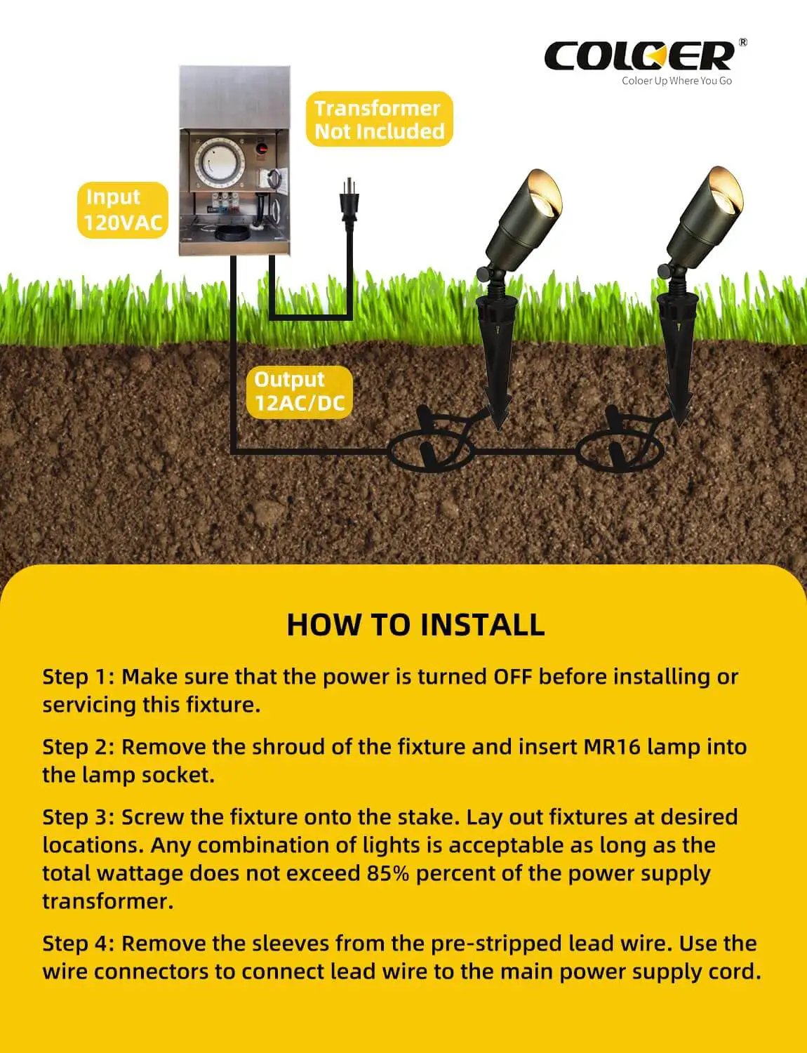 Installation diagram of Warm White Die Cast Brass Outdoor Spotlight For Landscape Lighting 12V Low Voltage MR16 LED Bulb 2700K 450LM CRI 85 Plus 5W Directional Garden Patio Up Light COLOER 101B with steps