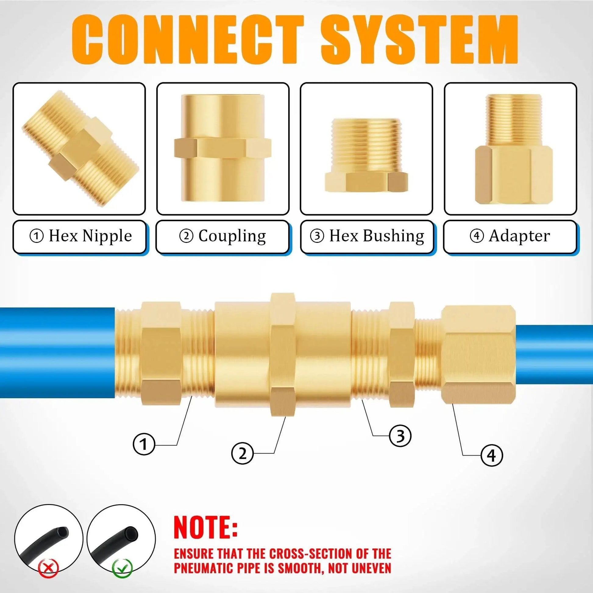 Brass Pipe Fittings Kit 98Pcs Value Pack With NPT Adapters Reducers Hex Nipples Bushings Plugs Female Couplings Reducing