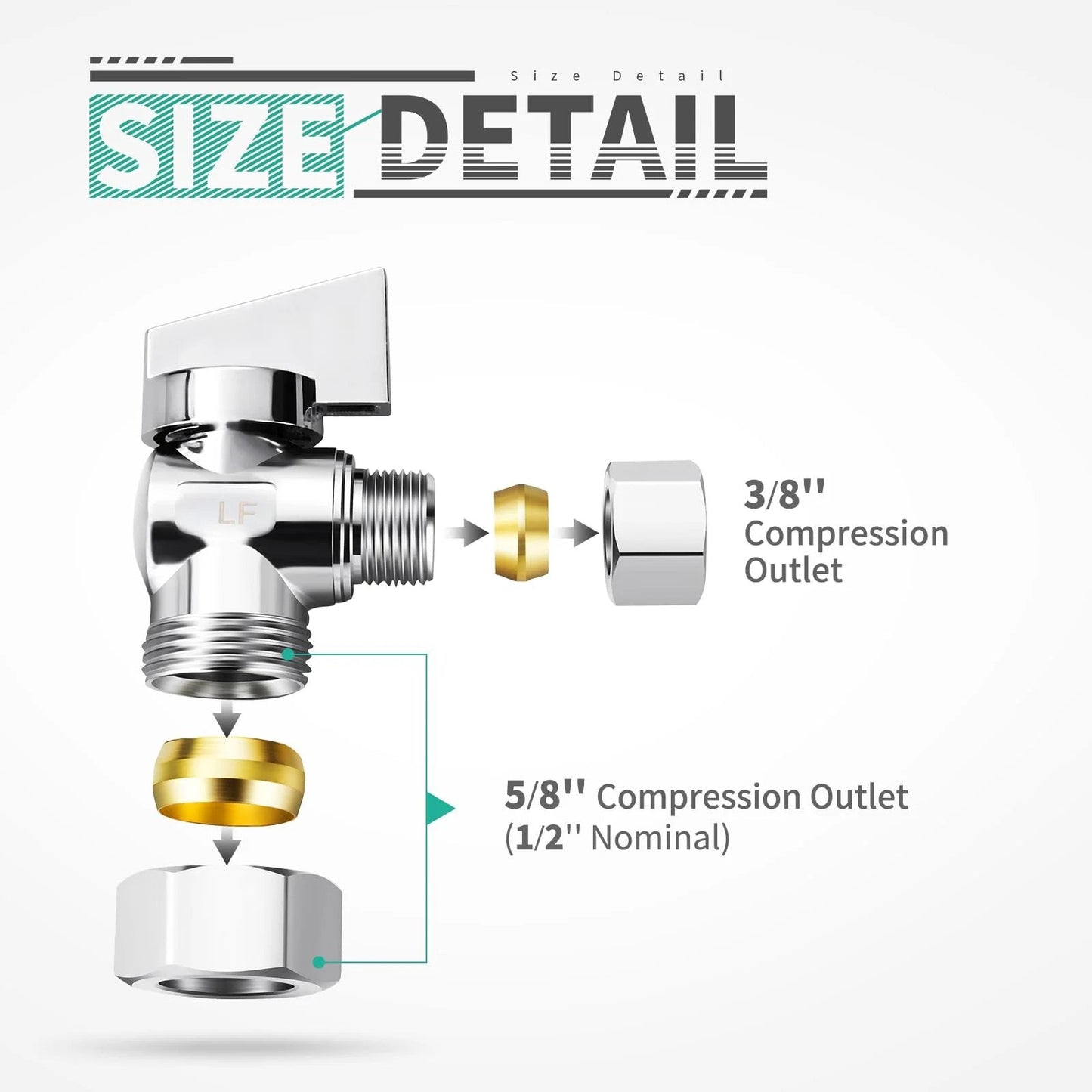Premium Brass Quarter Turn Angle Stop Valve Set For Faucets And Toilets with compression outlet and inlet size details.
