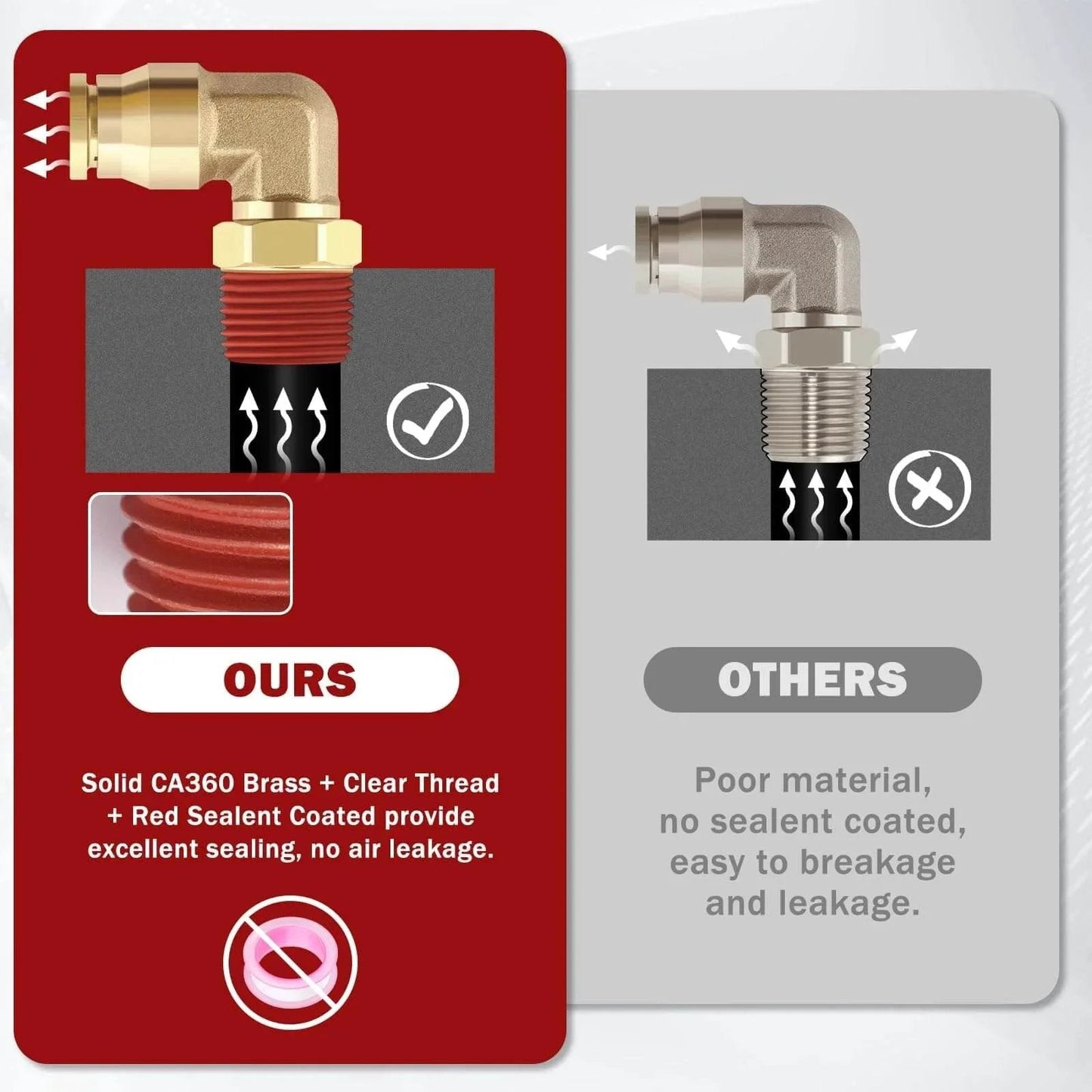 Diagram comparing Brass Quick Push To Connect Fittings and inferior options with highlighted sealing advantages in air brake lines.