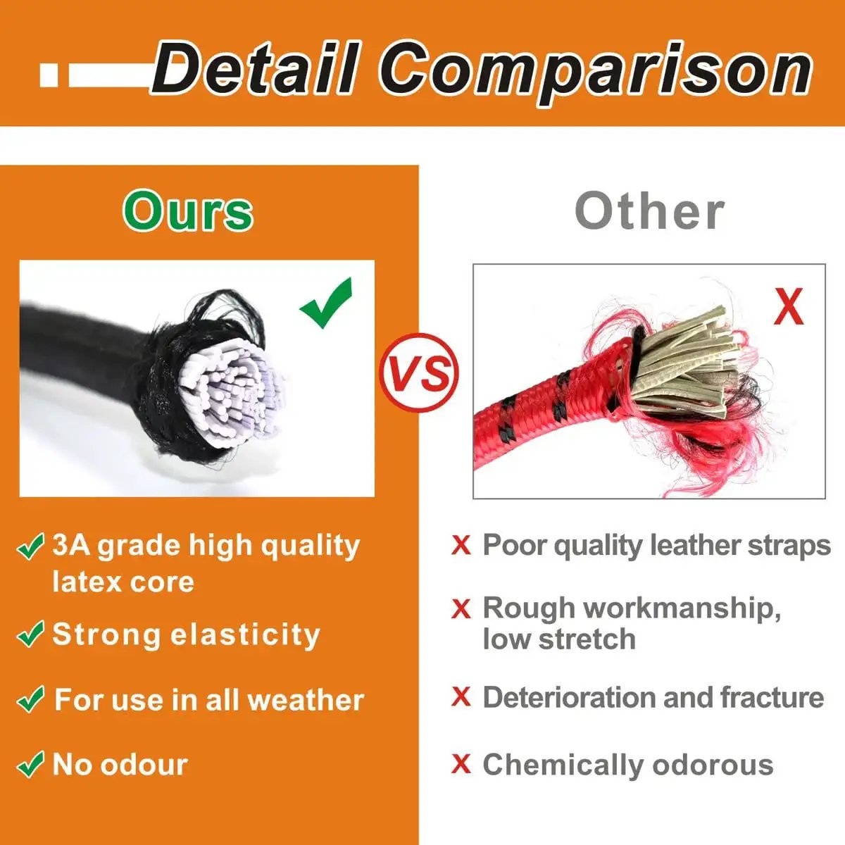 Comparison between high-quality latex core and poor quality leather straps for Heavy Duty Bungee Cords With Hooks 24 Inch Set Of 4 No Odour Elastic Straps For Securing Tarps Luggage Tents Bikes And Garden Tidying Industrial Grade Latex Core Braided Rope