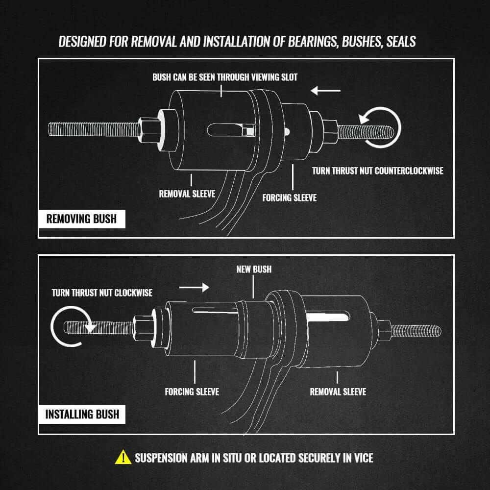 Diagram of 27 Pcs Universal Press & Pull Sleeve Kit showing steps to remove and install bush bearings using tools