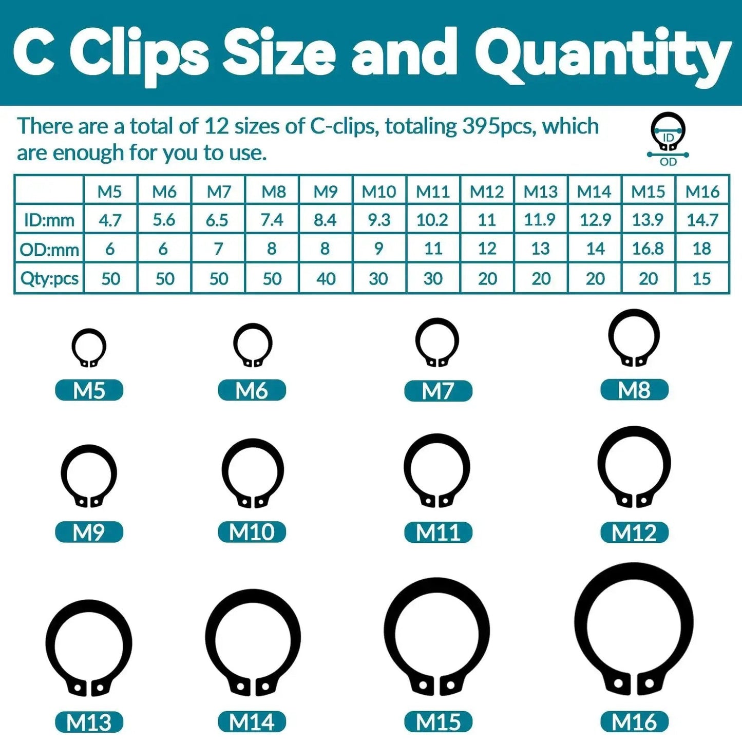 C Clips size chart and image from All In One Snap Ring Assortment Kit With 24 Sizes In Carbon Steel E Clips 2mm To 12mm And C Clips M5 To M16