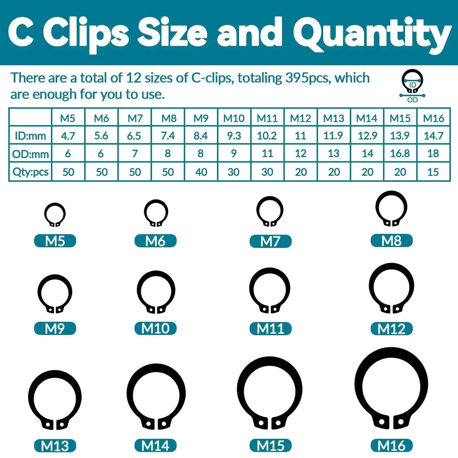 C Clips size chart and image from All In One Snap Ring Assortment Kit With 24 Sizes In Carbon Steel E Clips 2mm To 12mm And C Clips M5 To M16