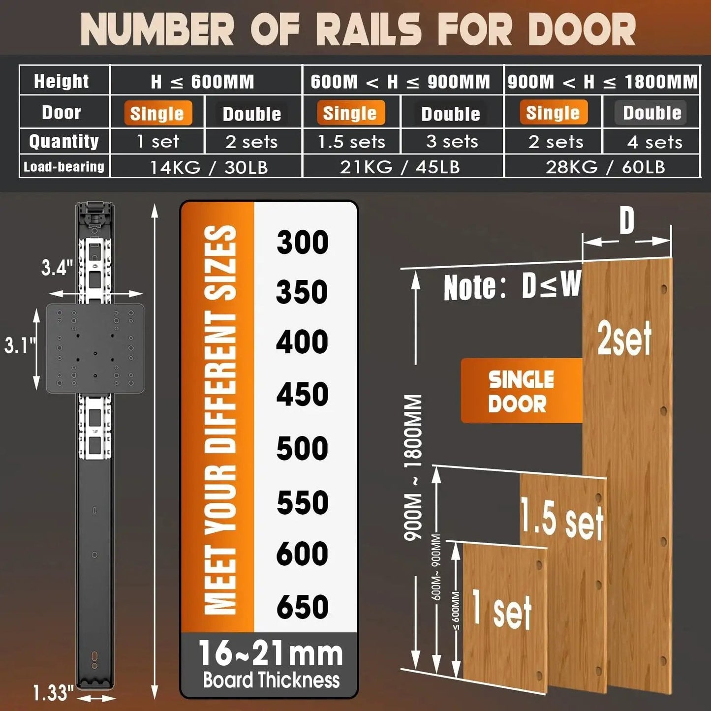 Diagram showing number of rails for single and double doors with a 12 Inch Cabinet Pocket Door Slide Set 2 Pieces High Load Bearing 45 Lb Capacity Made From Q235 Steel For Kitchen Pantry Closet Doors Thick 18 To 20 Mm Durable Sliding Hardware With Smooth Operation And Easy Mounting.
