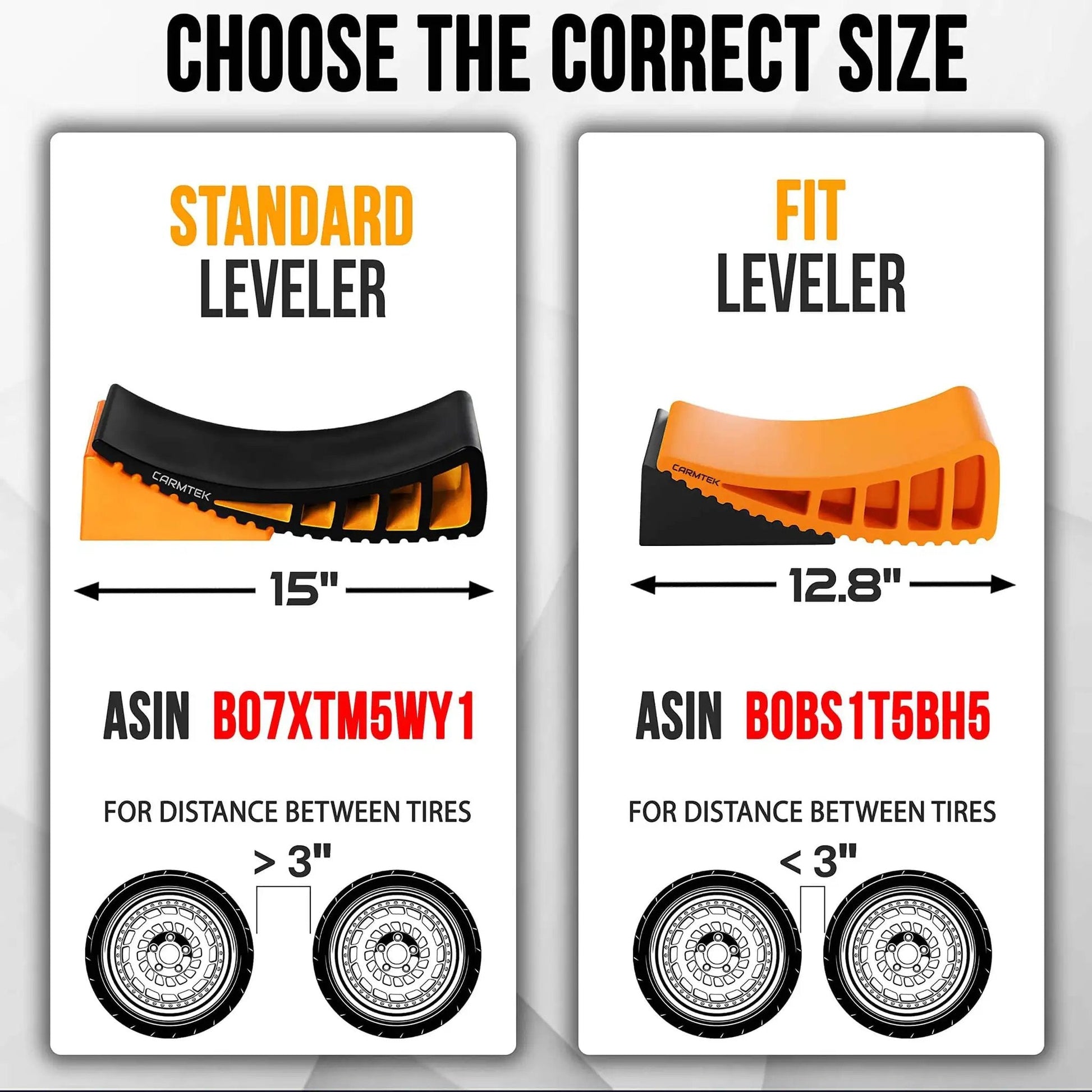 Image comparing sizes of Standard and Fit curved levelers for Camper Leveler 2 Pack Kit With Curved RV Levelers And Wheel Chocks For Tight Dual Axle Trailers Faster RV Leveling Than Old School Blocks Essential RV Accessories For Travel Trailers Carmtek.