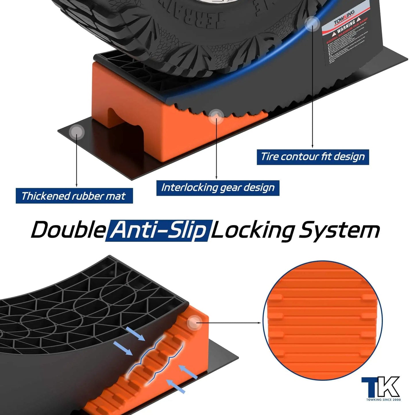 6 Inch Lift Camper Leveling Blocks 2 Pack Heavy Duty Tire Change Ramp with anti-slip design and rubber mat for 35,000 lbs GVWR