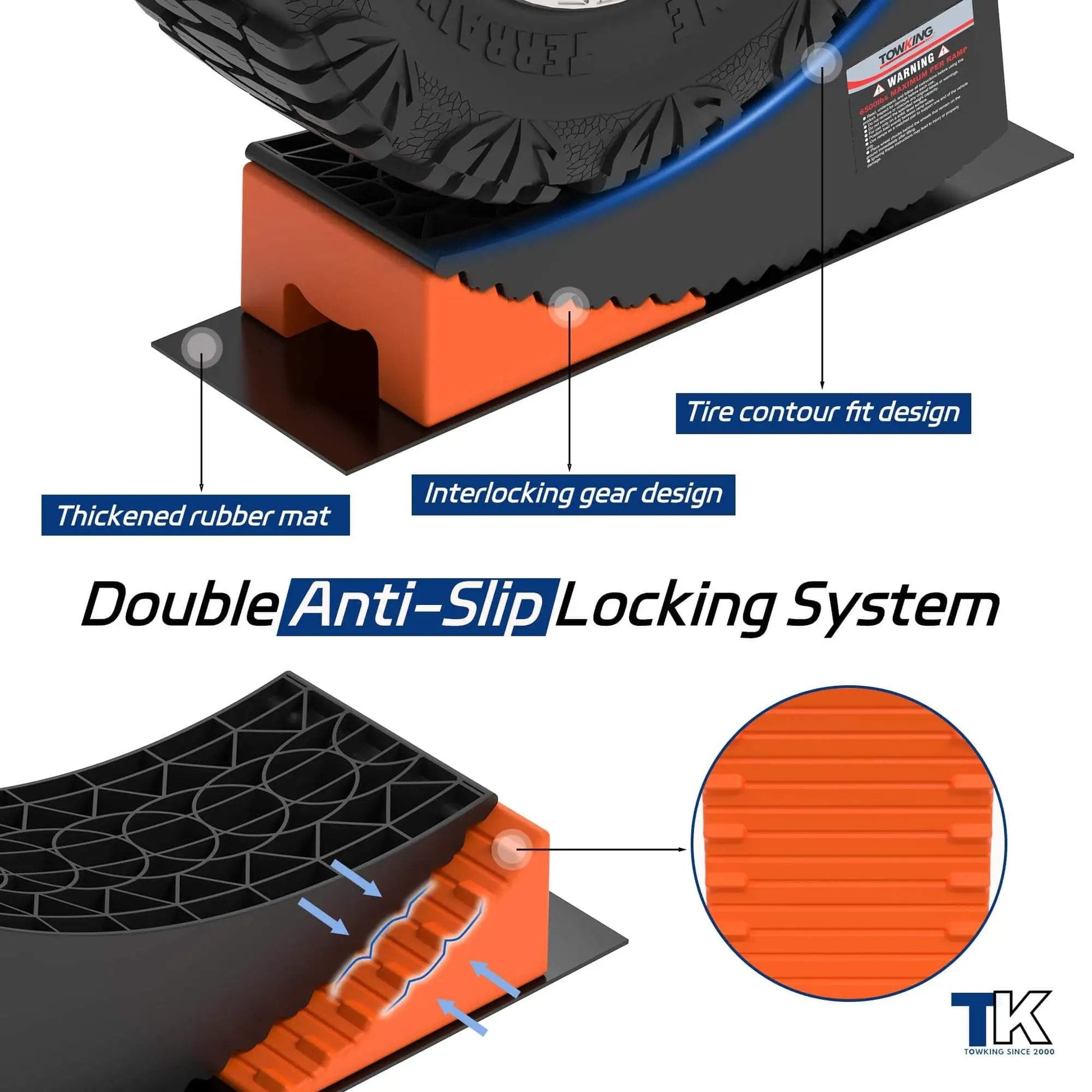 6 Inch Lift Camper Leveling Blocks 2 Pack Heavy Duty Tire Change Ramp with anti-slip design and rubber mat for 35,000 lbs GVWR