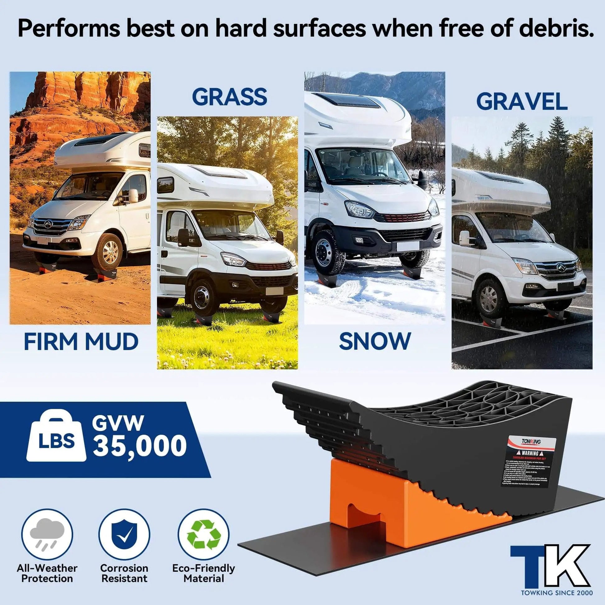 6 Inch Lift Camper Leveling Blocks 2 Pack Heavy Duty Tire Change Ramp Up To 35,000 Lbs GVWR And 32 Inch Tires Ideal For Wide Axle Trailers 5th Wheels Class A Motorhomes And Other Large RVs shown with motorhomes in various terrains.