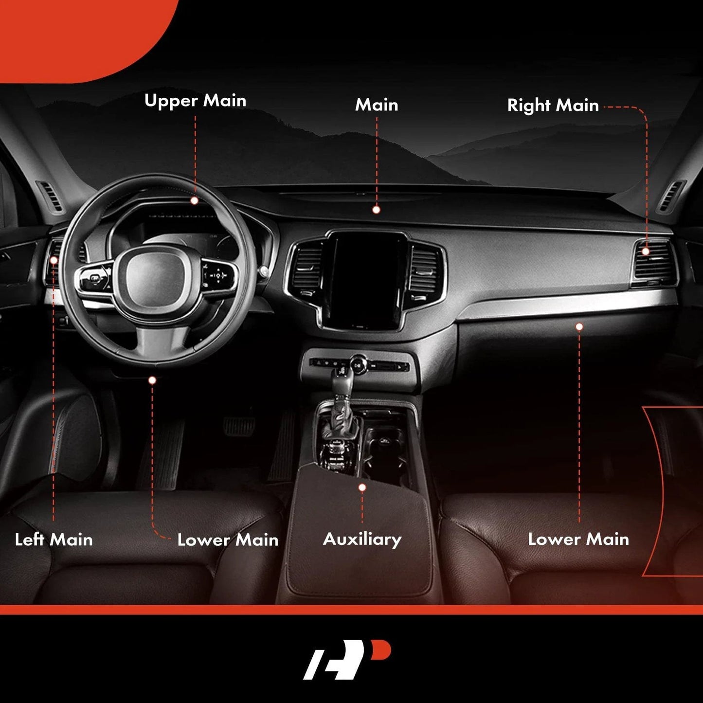 Interior view of a vehicle dashboard showing controls for Mustang HVAC Heater Blend Door Actuator Replacement for 2005 through 2009 Ford Mustang.