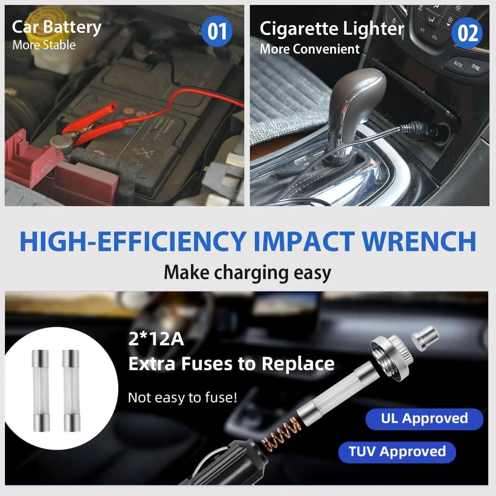 Powerful 5 Ton 12V Electric Car Jack Kit with Built In Inflator and Impact Wrench showing car battery and cigarette lighter options.