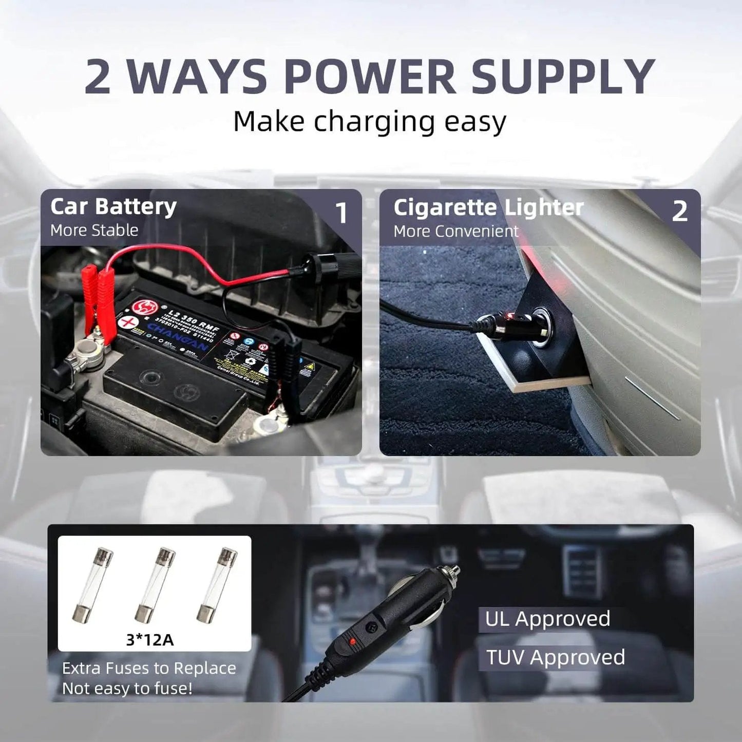 Portable 5 Ton 12V Electric Car Jack Kit power supply options: car battery and cigarette lighter. Shows power cords and fuses.