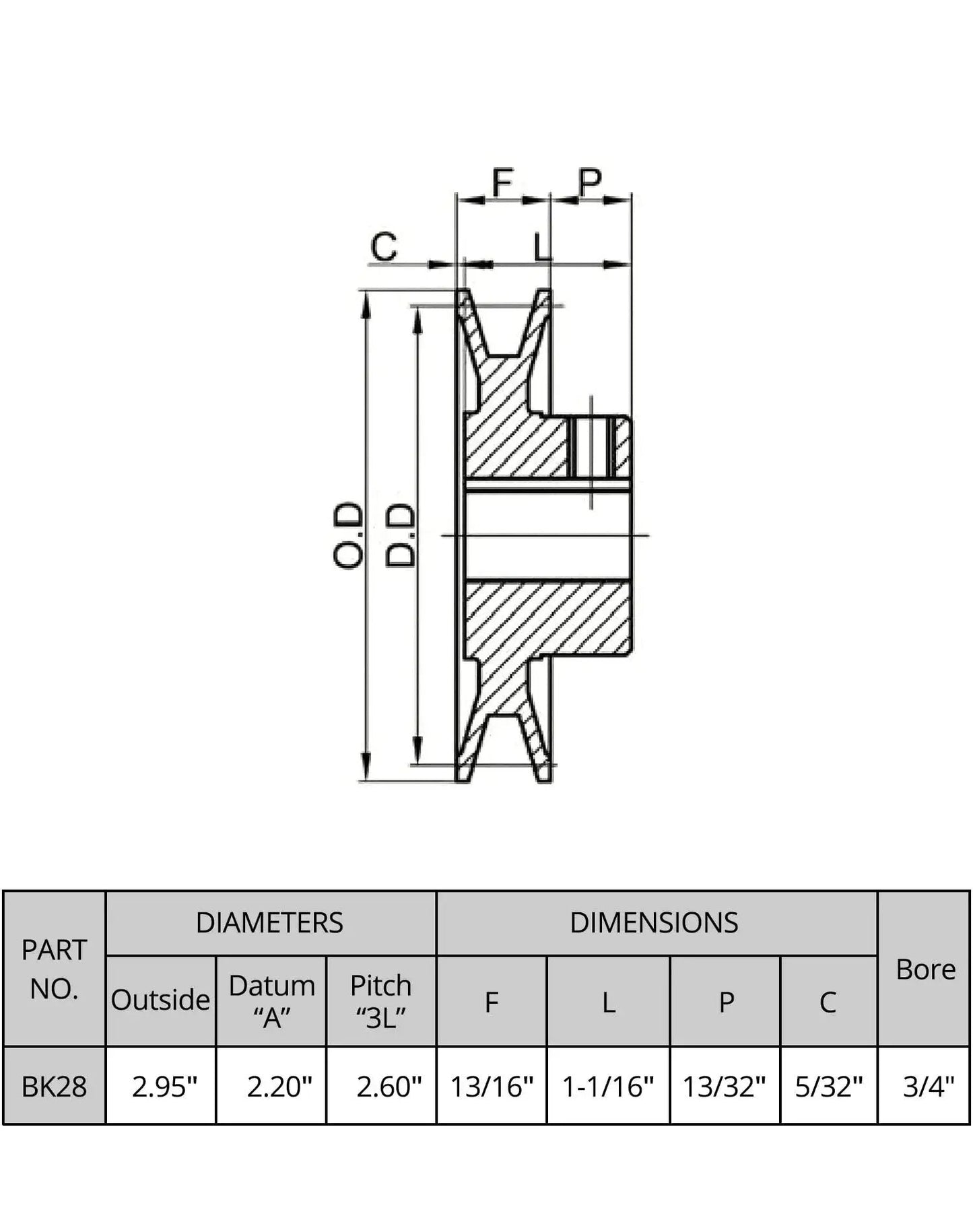 Technical diagram of Heavy Duty Cast Iron V Belt Pulley with three quarters inch bore, 2.95 inch outer diameter, 1 groove.