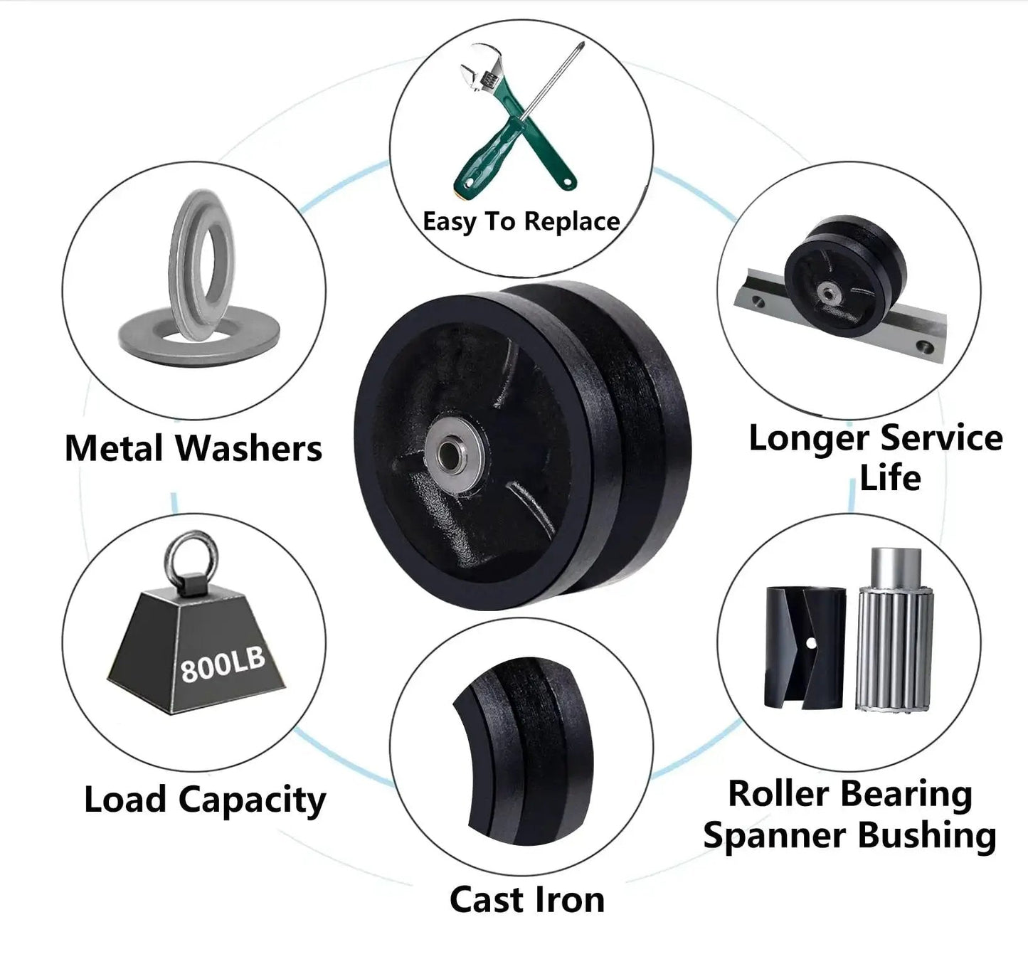 V Groove Cast Iron Wheel 4 By 1.5 Inches With 600 Pound Load Capacity Built For Slide Gates And Rolling Doors On V Track Durable