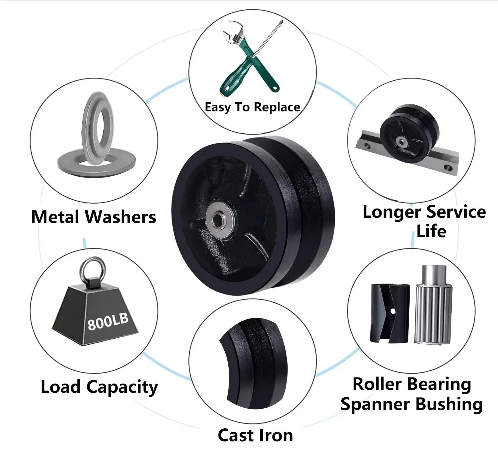 V Groove Cast Iron Wheel 4 By 1.5 Inches With 600 Pound Load Capacity Built For Slide Gates And Rolling Doors On V Track Durable