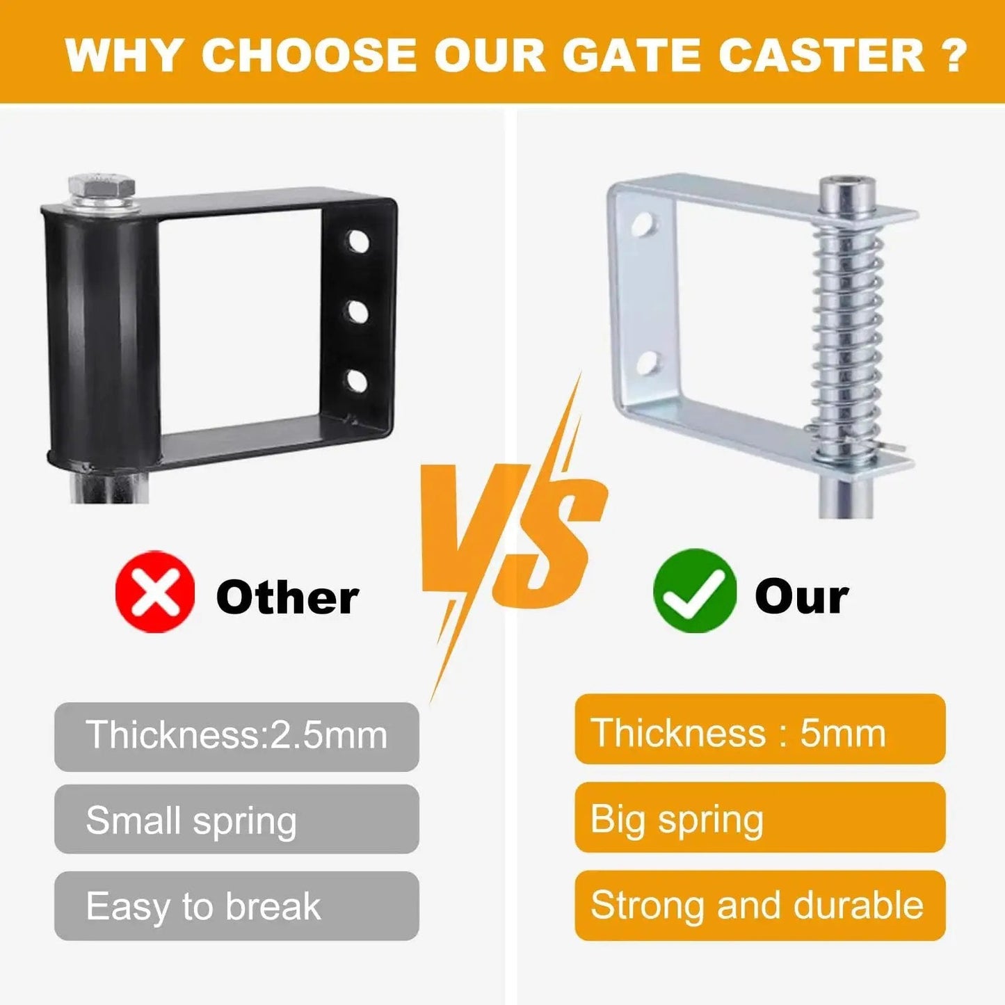Comparison of gate caster brackets highlighting thickness, spring size, and durability between other and our product version.