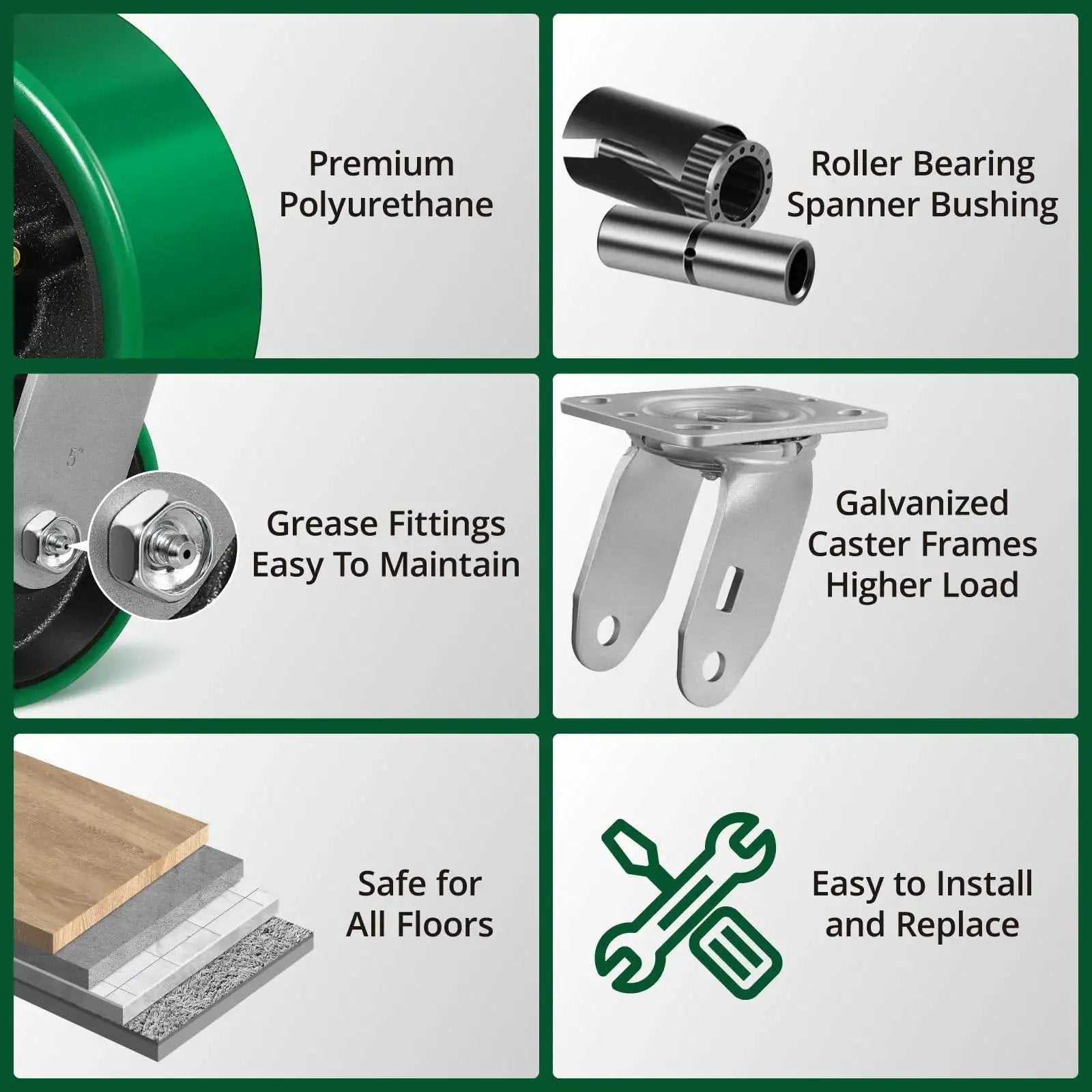 5 Inch Heavy Duty Caster Wheels Set Of 4 With Brakes, Polyurethane On Steel Wheel Surface, features overview