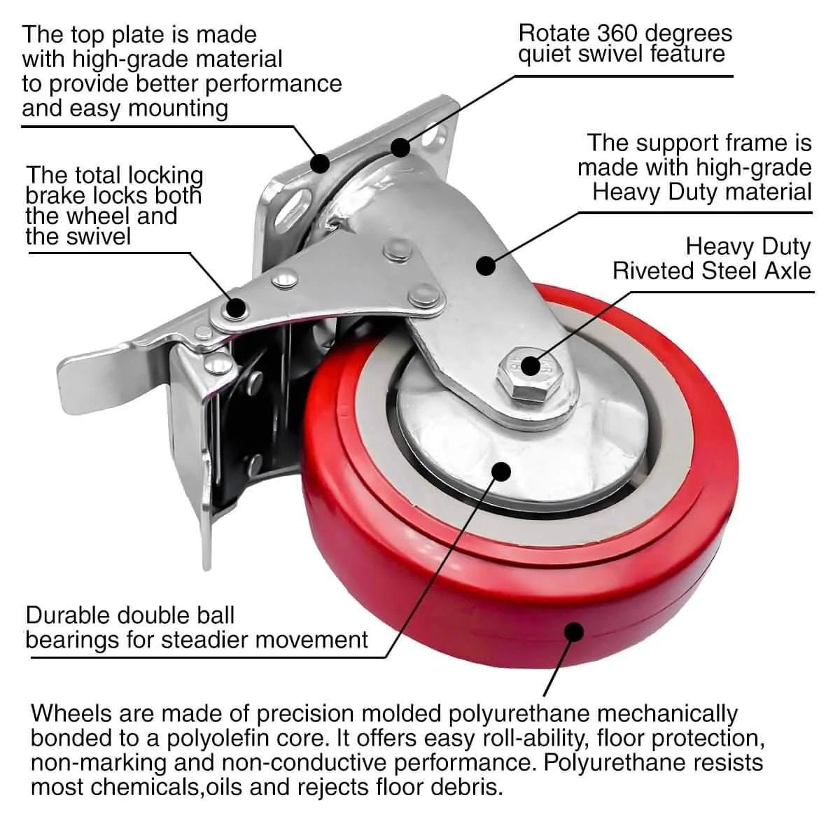 Close-up of a 6 x 2 Inch Heavy Duty Locking Swivel Caster Wheel, polyurethane on polyolefin, highlighting total lock brake and steel axle.
