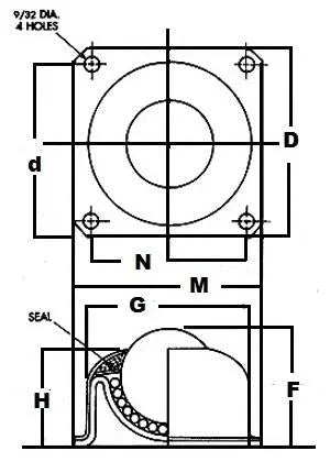 CBT-1 1/2 CS/SS Flange Ball Transfer 1-1/2 Main Ball Mounted Bearing