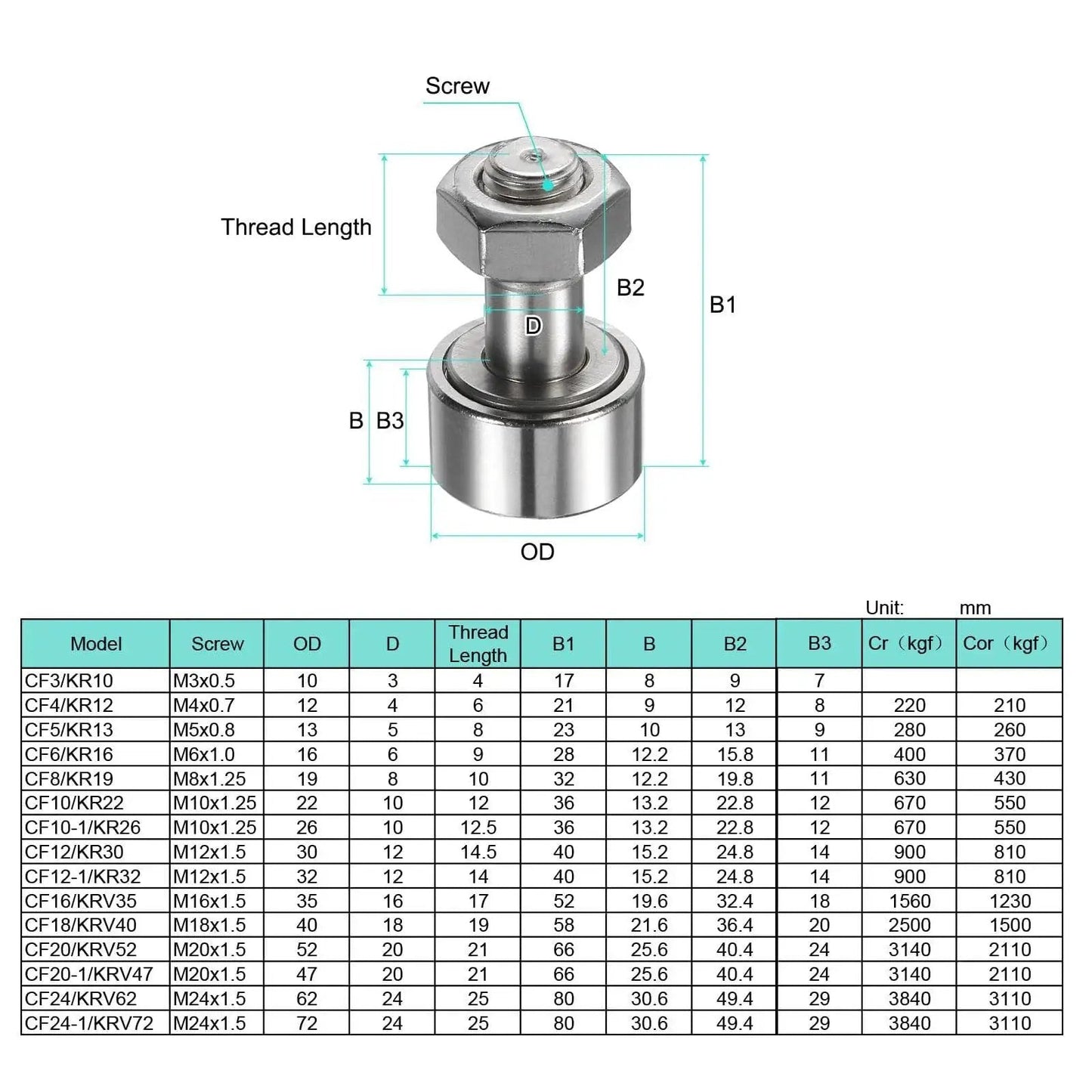 CF8 Stainless Steel Cam Follower Needle Roller Bearing KR19 Miniature Cam Follower 8x19x32.2mm with dimensions chart