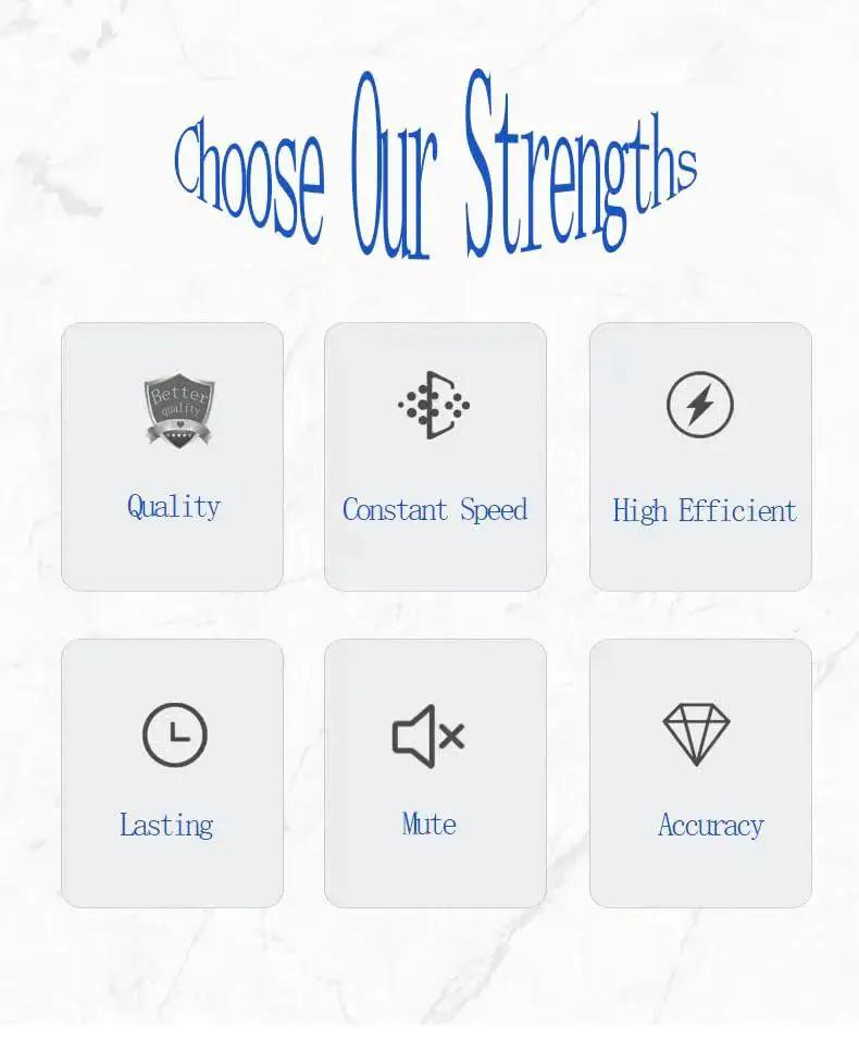 Graphic with text 'Choose Our Strengths' highlighting benefits: Quality, Constant Speed, High Efficiency, Lasting, Mute, Accuracy.