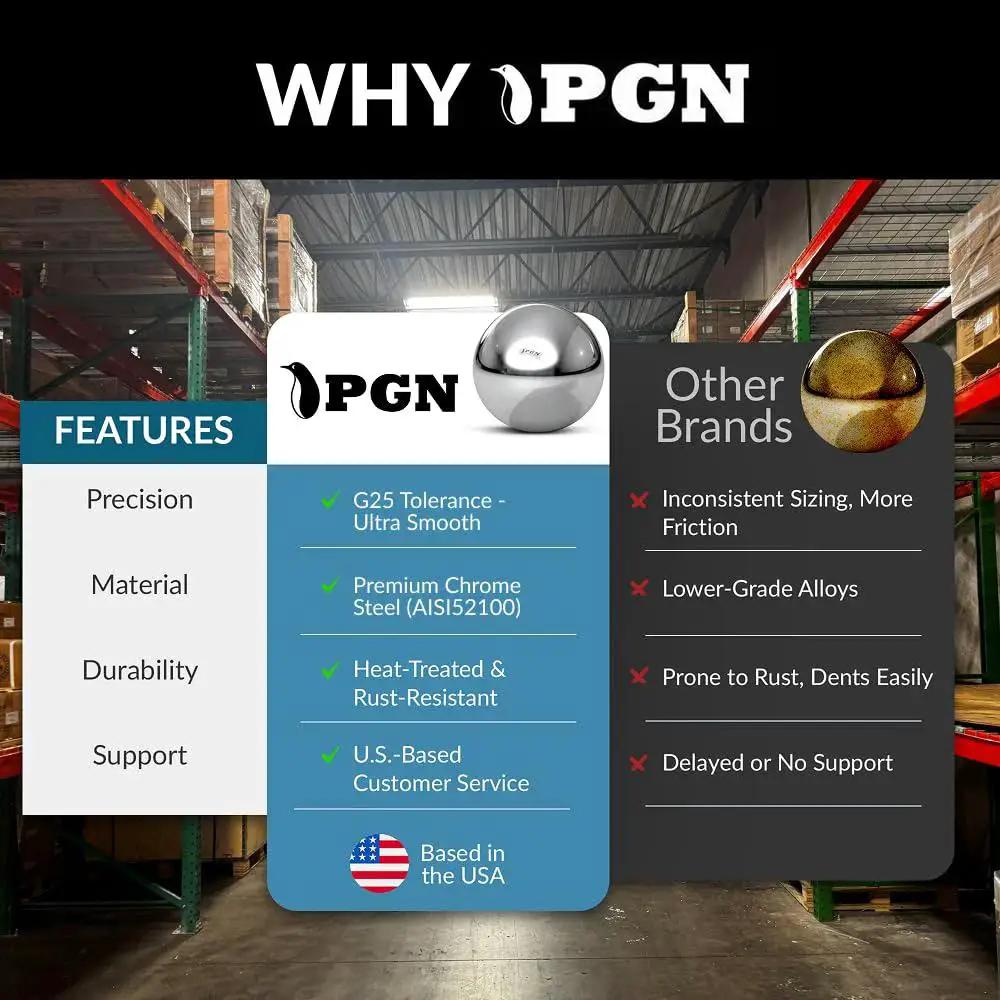 Comparison of PGN precision chrome steel bearing balls and other brands, highlighting features and benefits in a warehouse setting.