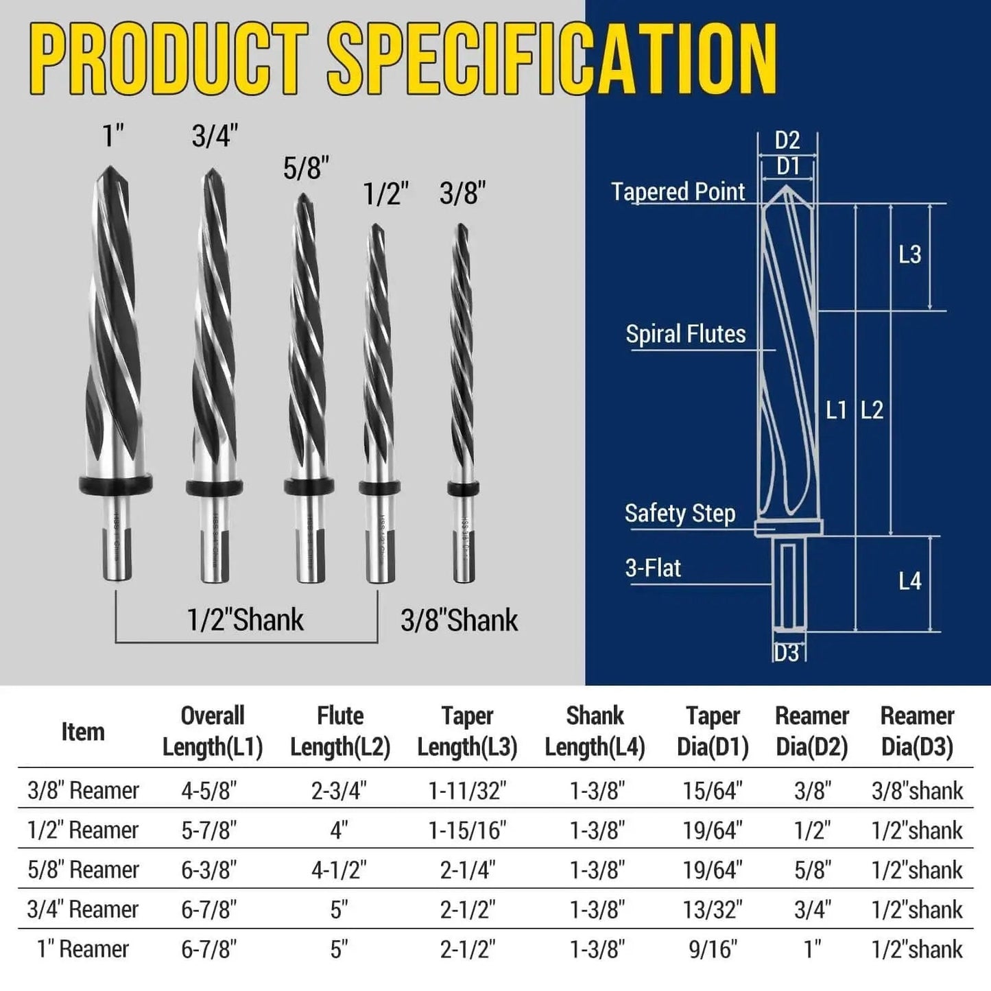 Diagram of Five Piece Chucking Reamer Set in high speed steel with size specifications for metal, wood, plastic use.