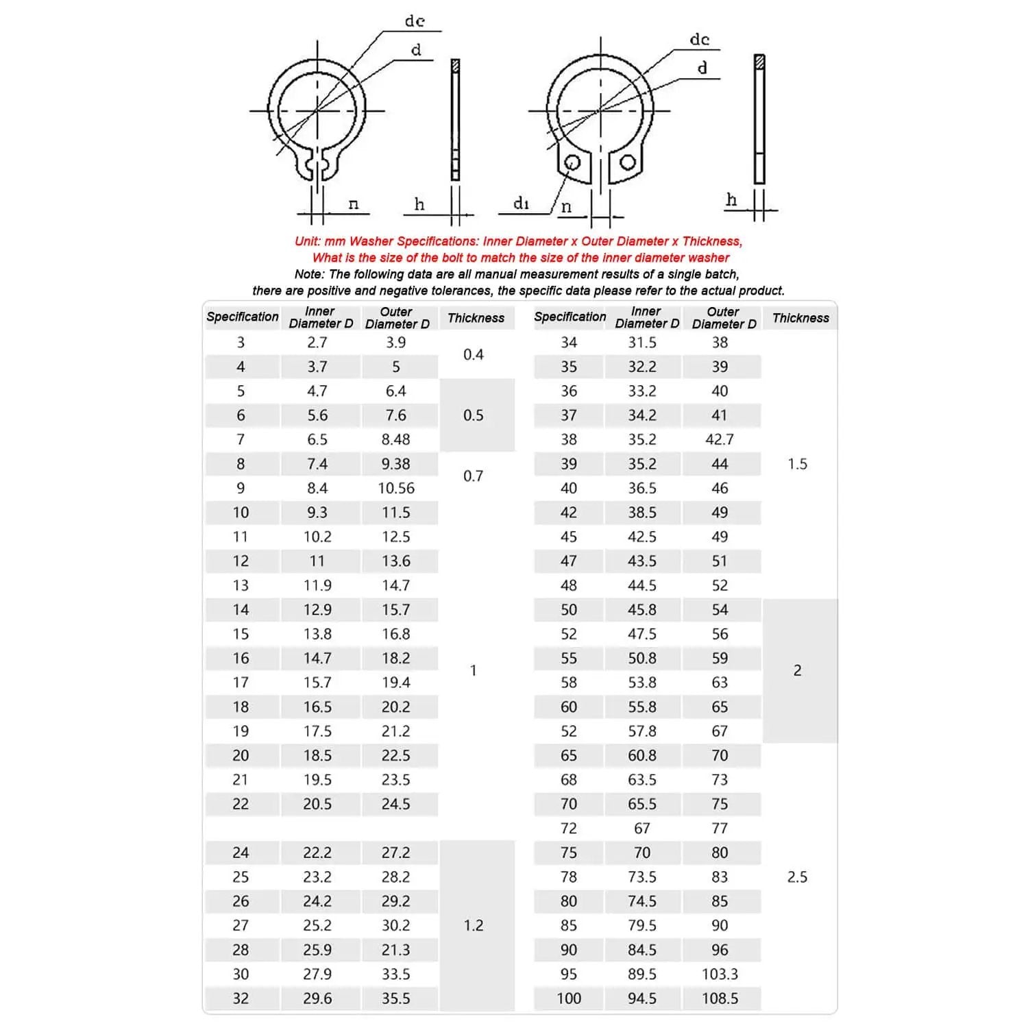 Diagram of Eight Sizes External Circlip Snap Ring Set In 304 Stainless Steel From 35mm To 47mm For Cars, Electrical Systems And Bearings