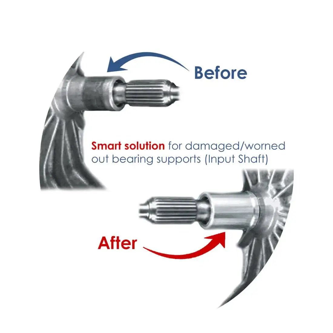 Before and after installation of Premium Clutch Throwout Release Bearing And Repair Sleeve Kit on automotive input shaft