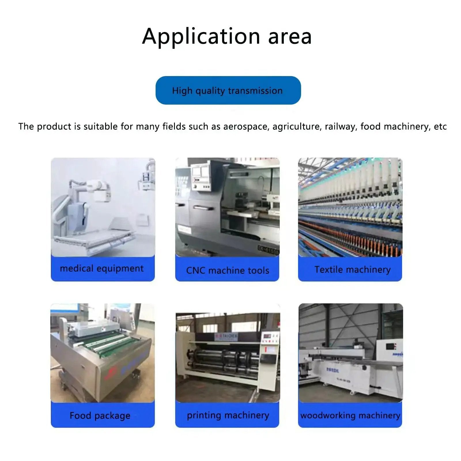 HGW25CA Linear Bearing Slider Block Kit application in CNC, textile, and woodworking machinery for smooth motion and dust protection