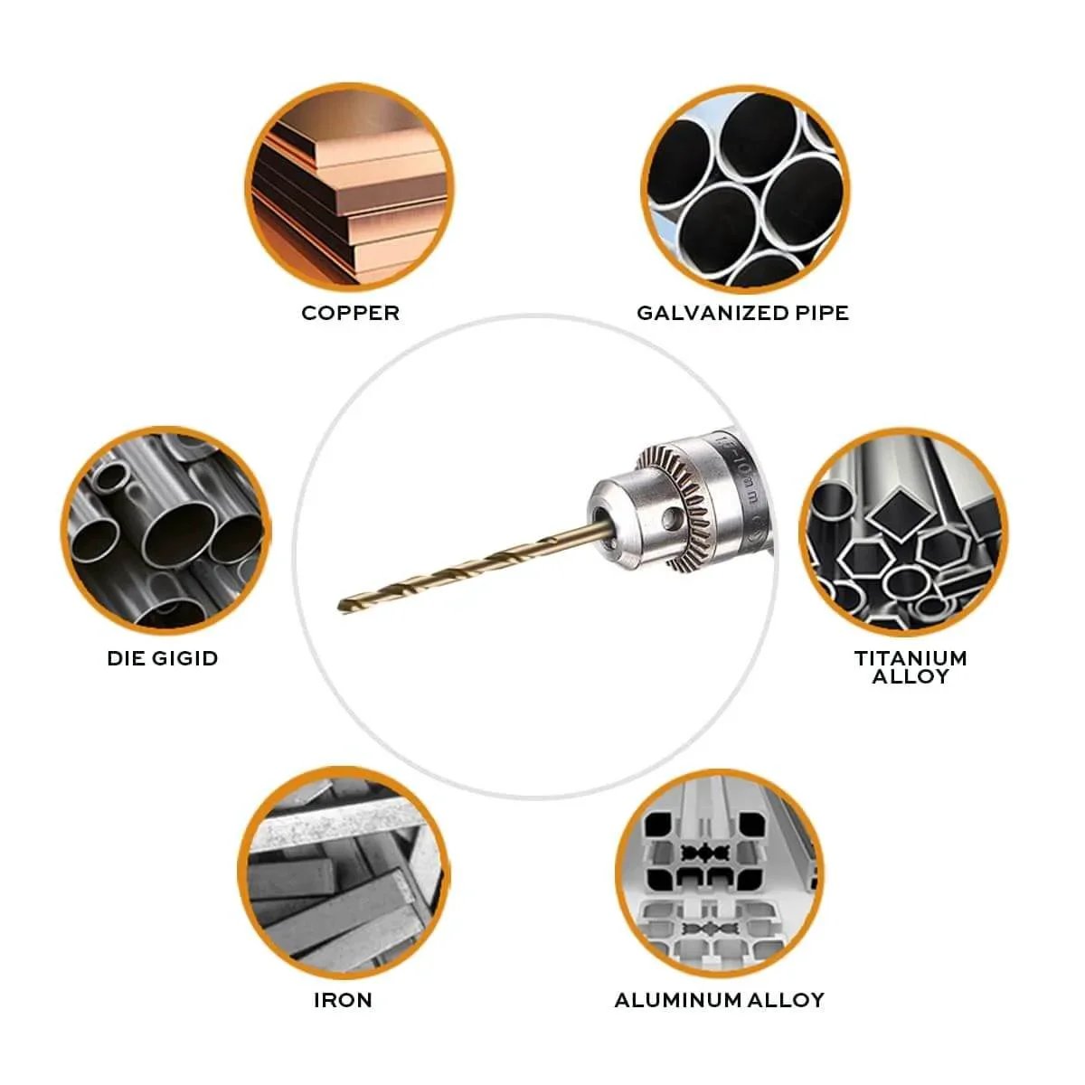 Image showing a drill bit surrounded by icons representing materials like copper, galvanized pipe, titanium alloy for 1/8 Inch Cobalt Drill Bits 13 Pack M35 Industrial Grade 2.55 Inch Length 135 Degree Split Point.