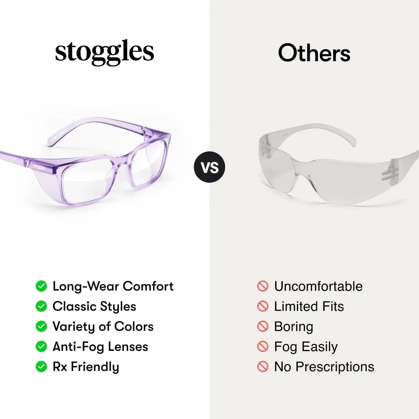 Comparison chart of stoggles Z87.1 Certified Safety Glasses With Blue Light Blocking And Anti Fog Coating versus generic glasses.