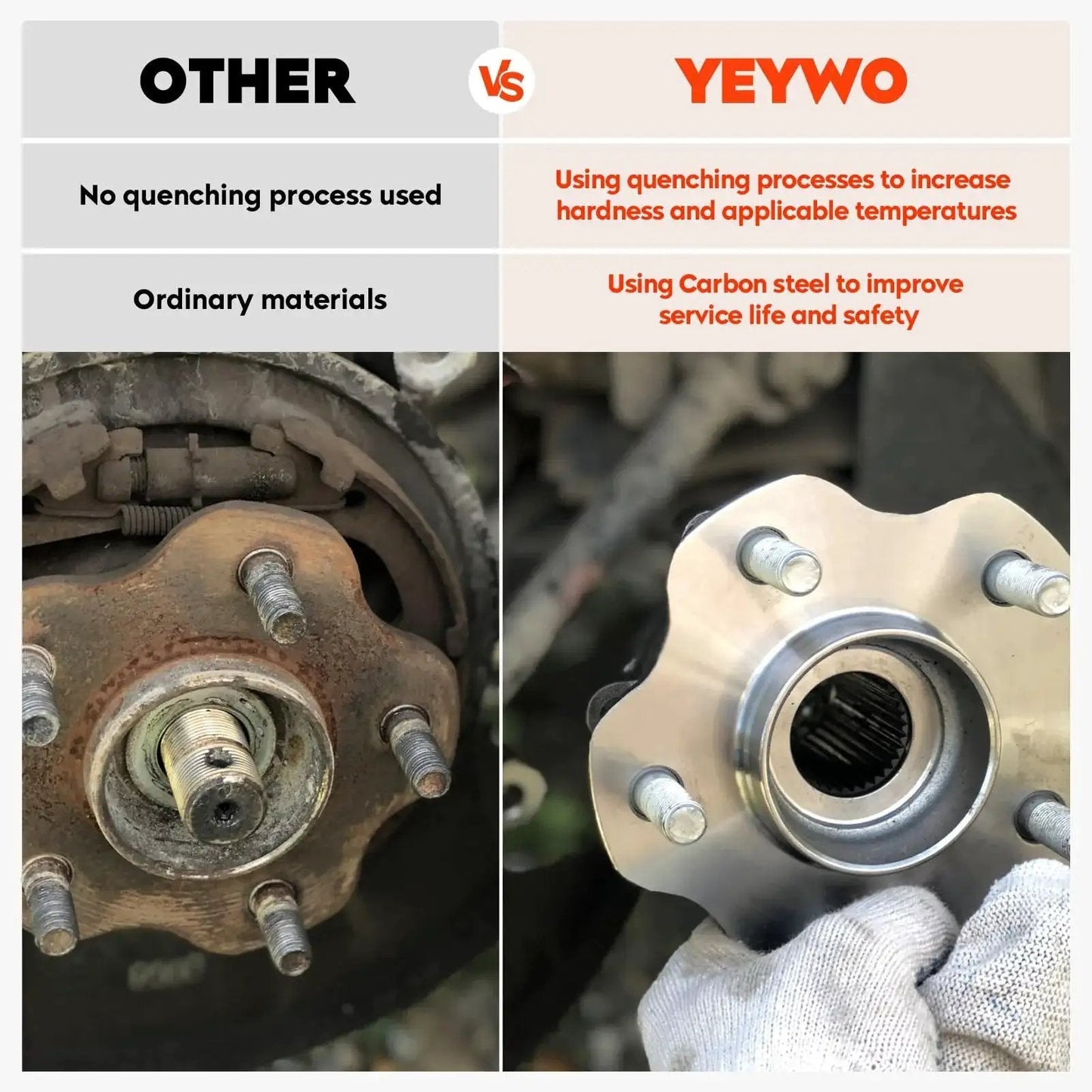 Comparison of old and new front wheel hub bearing assembly for Chevy Trailblazer with ABS, six lugs, replaces 513188, two pieces.