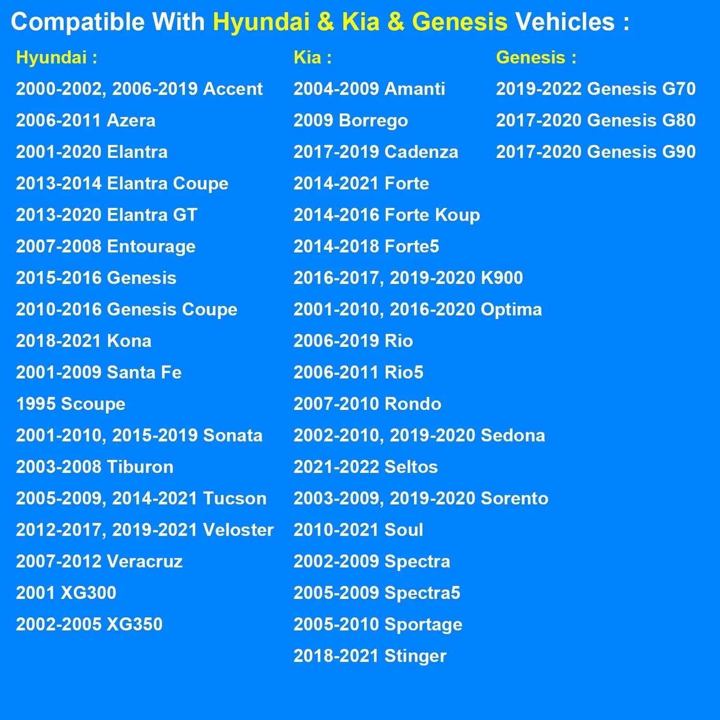 Durable Replacement Budget Friendly Coolant Temperature Sensor For Hyundai And Kia Vehicles ECT Temperature Sensor 39220 38030 compatibility chart.