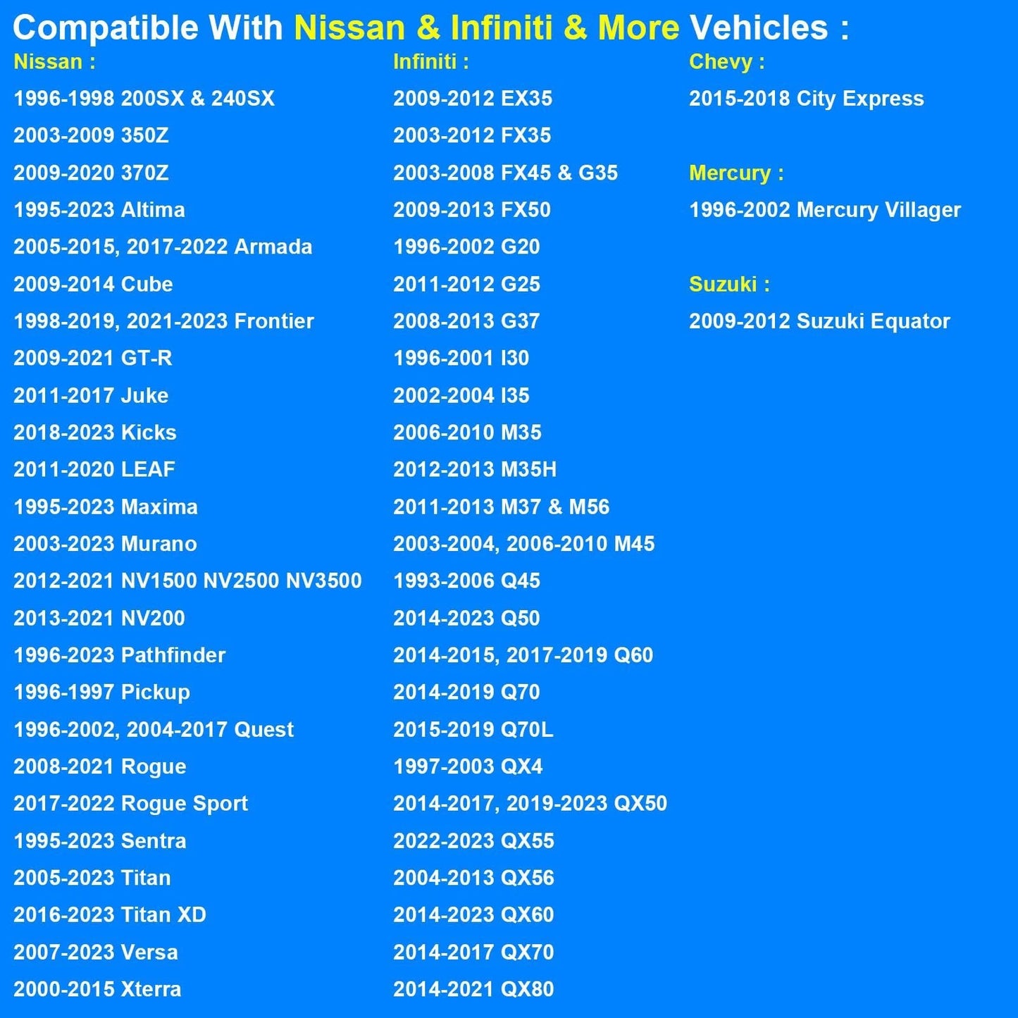 List of compatible vehicles for Replacement Coolant Temperature Sensor 158-0606 For Nissan And Infiniti Vehicles ECT Sensor.