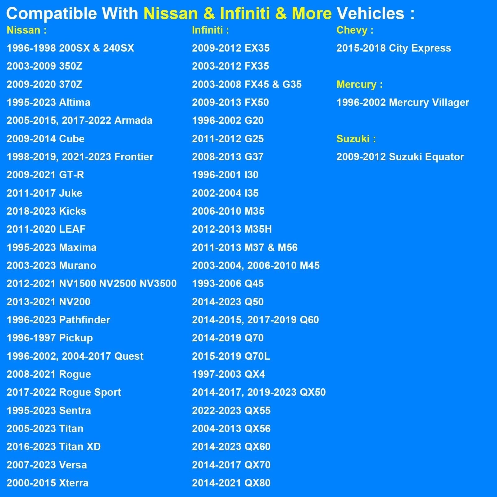 List of compatible vehicles for Replacement Coolant Temperature Sensor 158-0606 For Nissan And Infiniti Vehicles ECT Sensor.