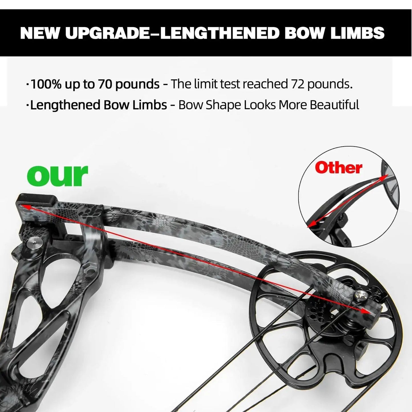 Adjustable 30 to 70 Pound Compound Bow And Arrow Set For Adults And Teens, Right Hand, featuring upgraded limbs and aluminum riser