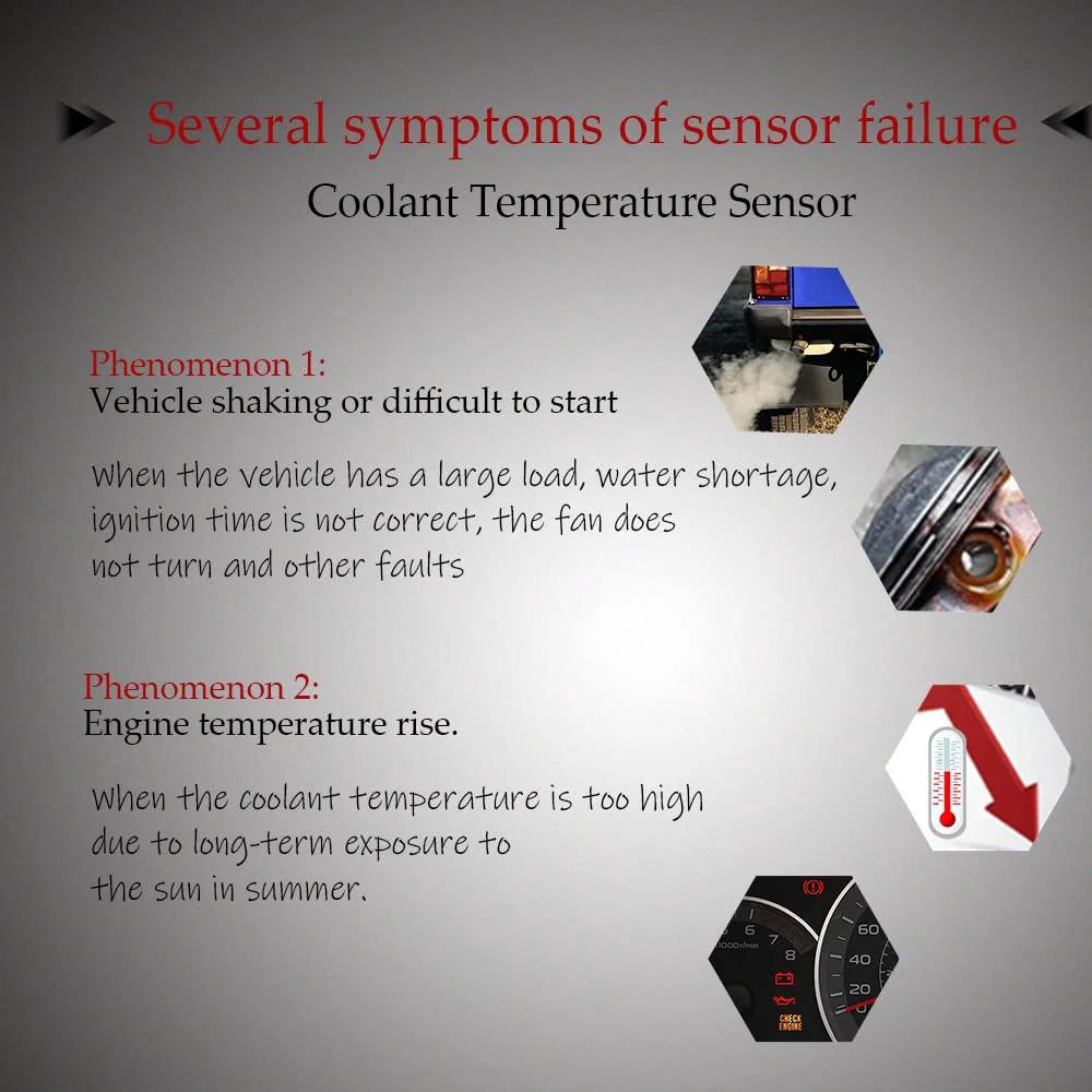 Infographic detailing symptoms of Engine Coolant Temperature Sensor failure with visual examples for clarity.